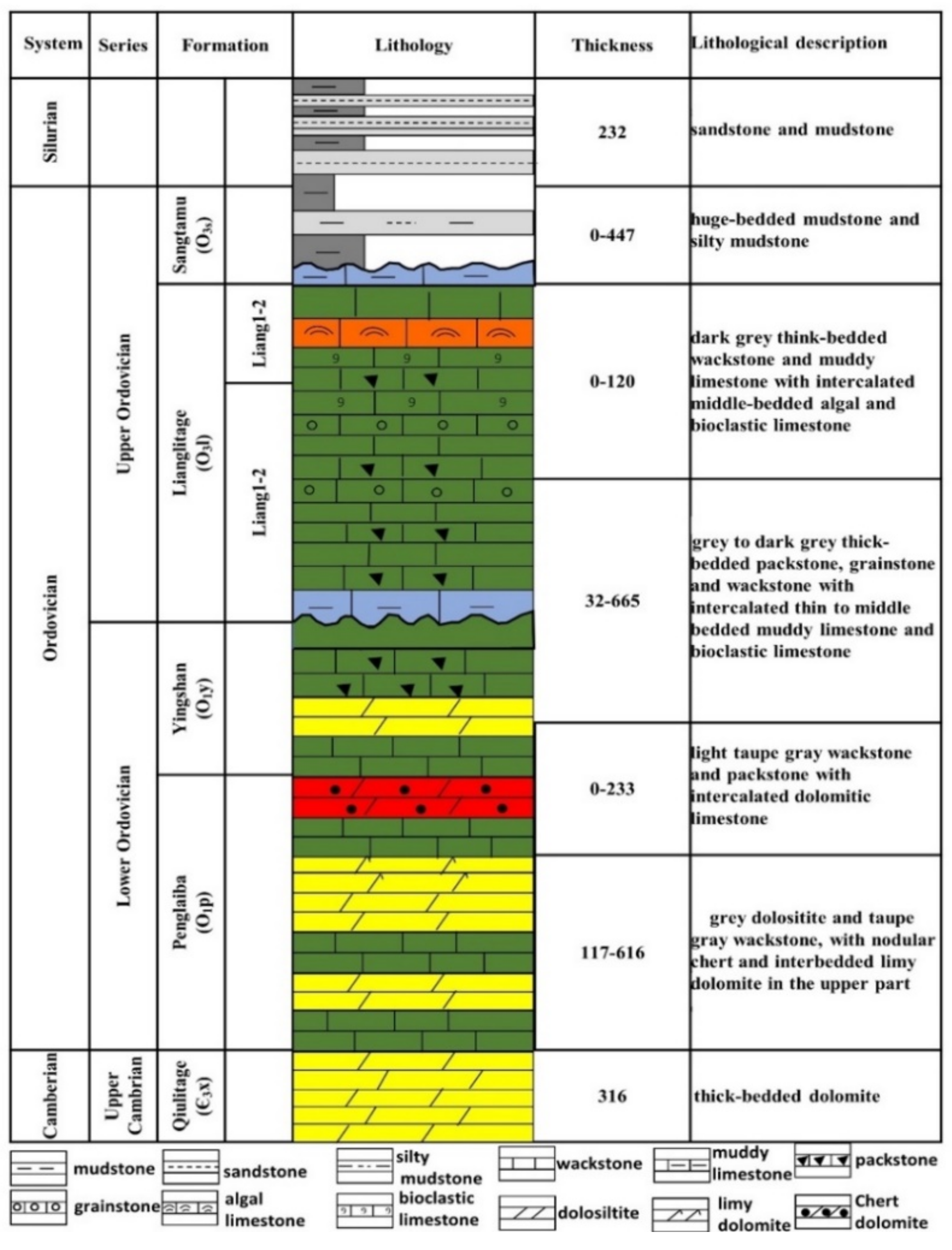Minerals 12 00635 g002
