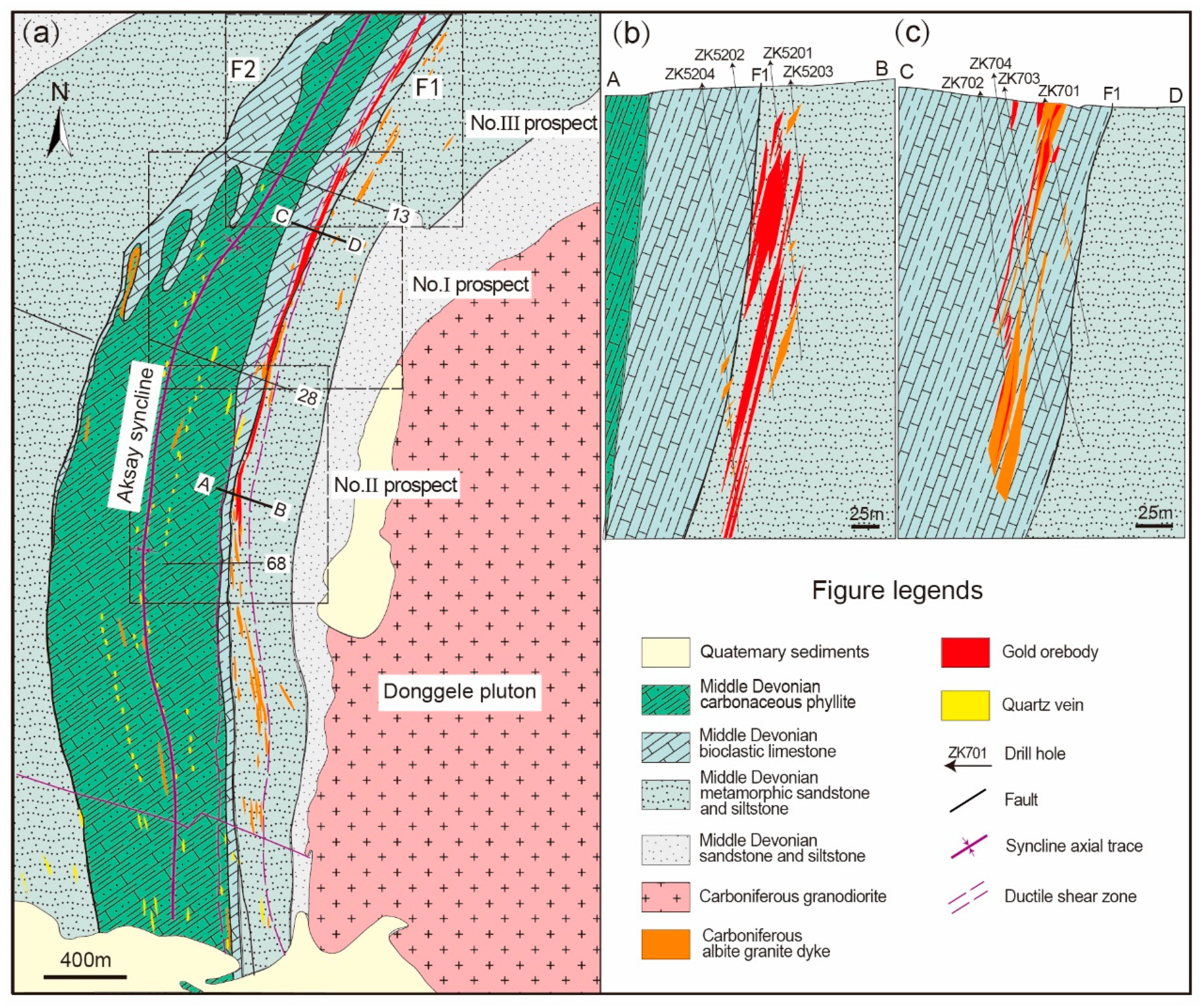 Minerals 12 00637 g002
