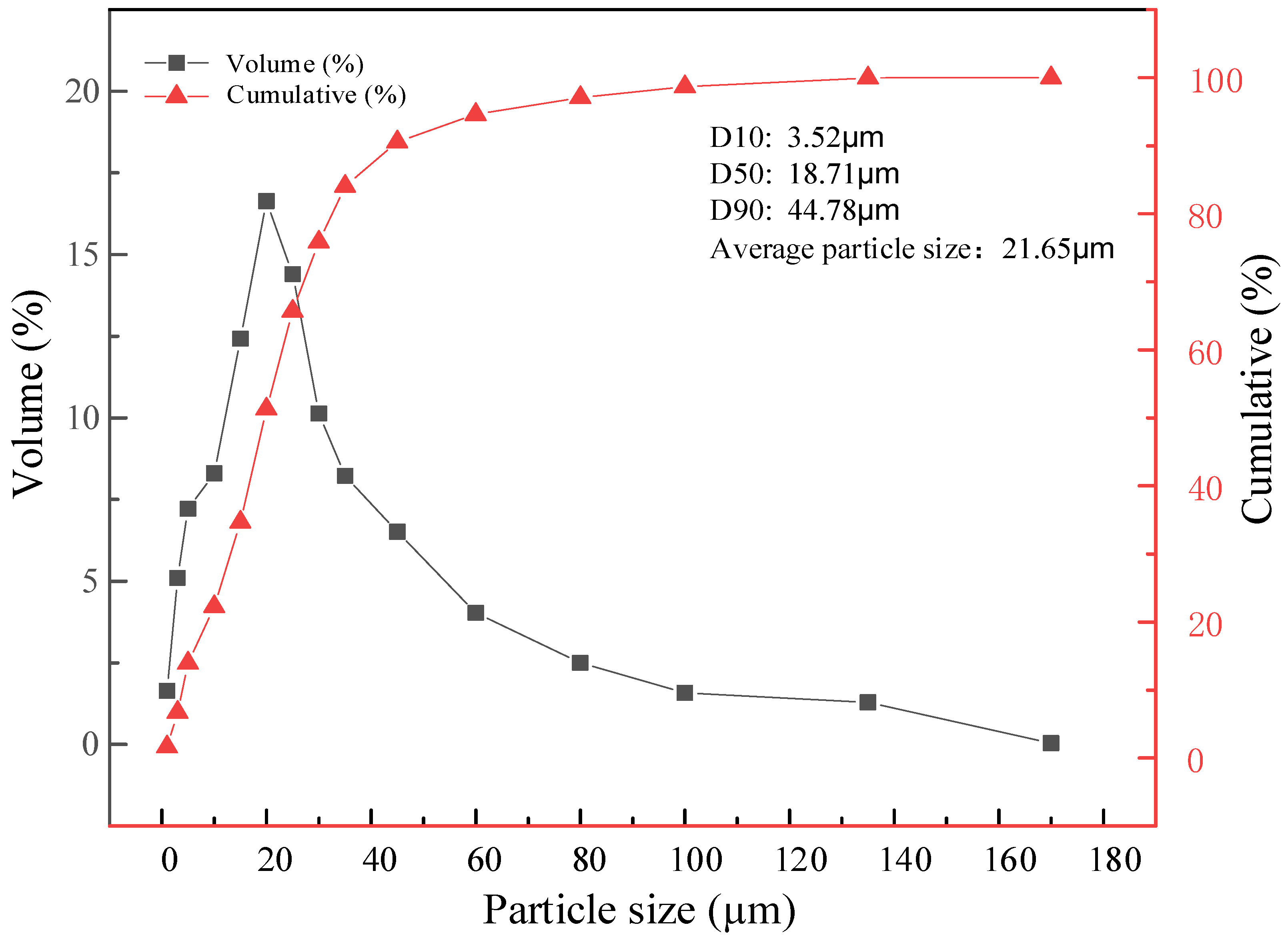 Minerals 12 00643 g001