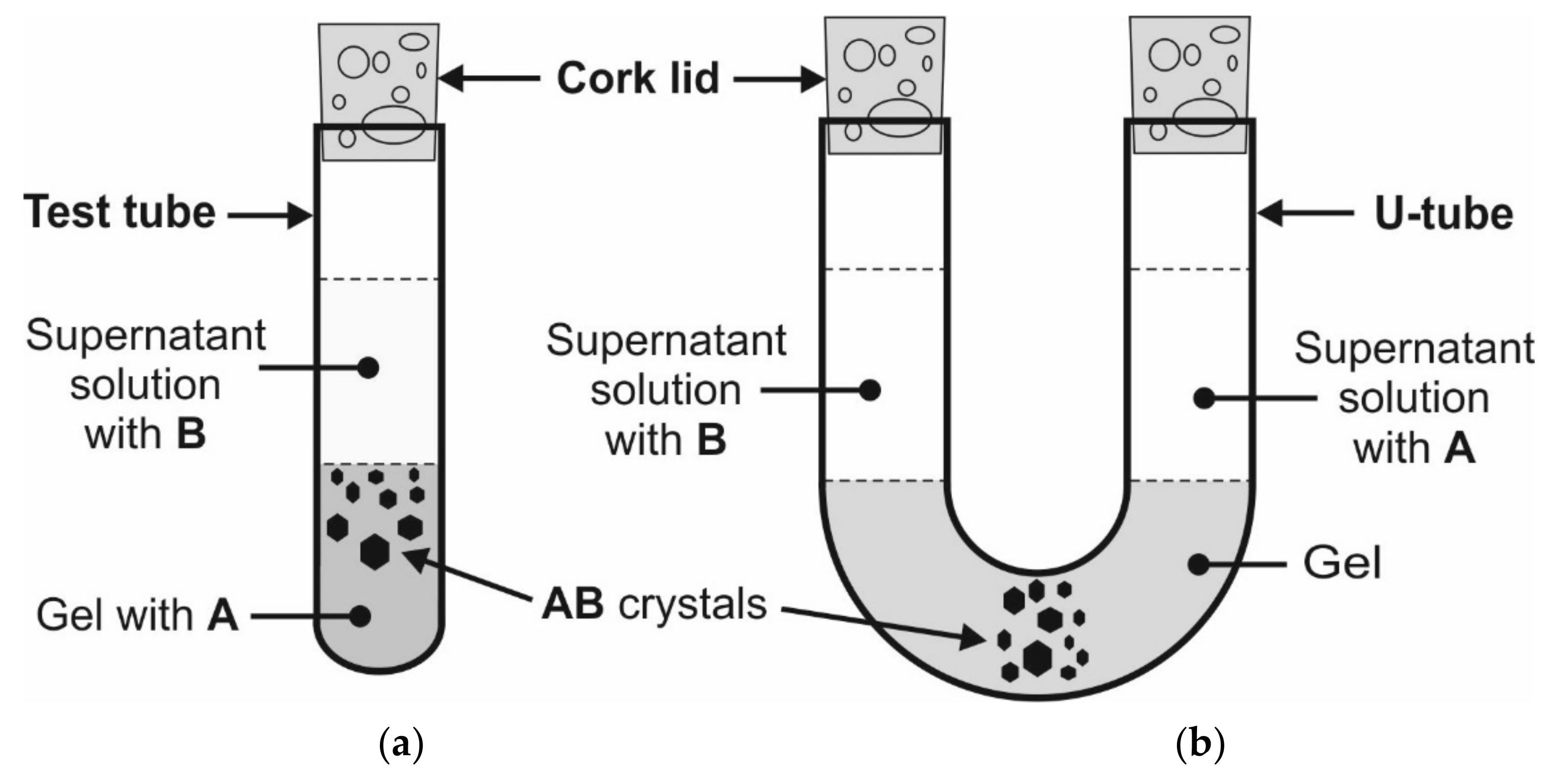 Minerals 12 00645 g003