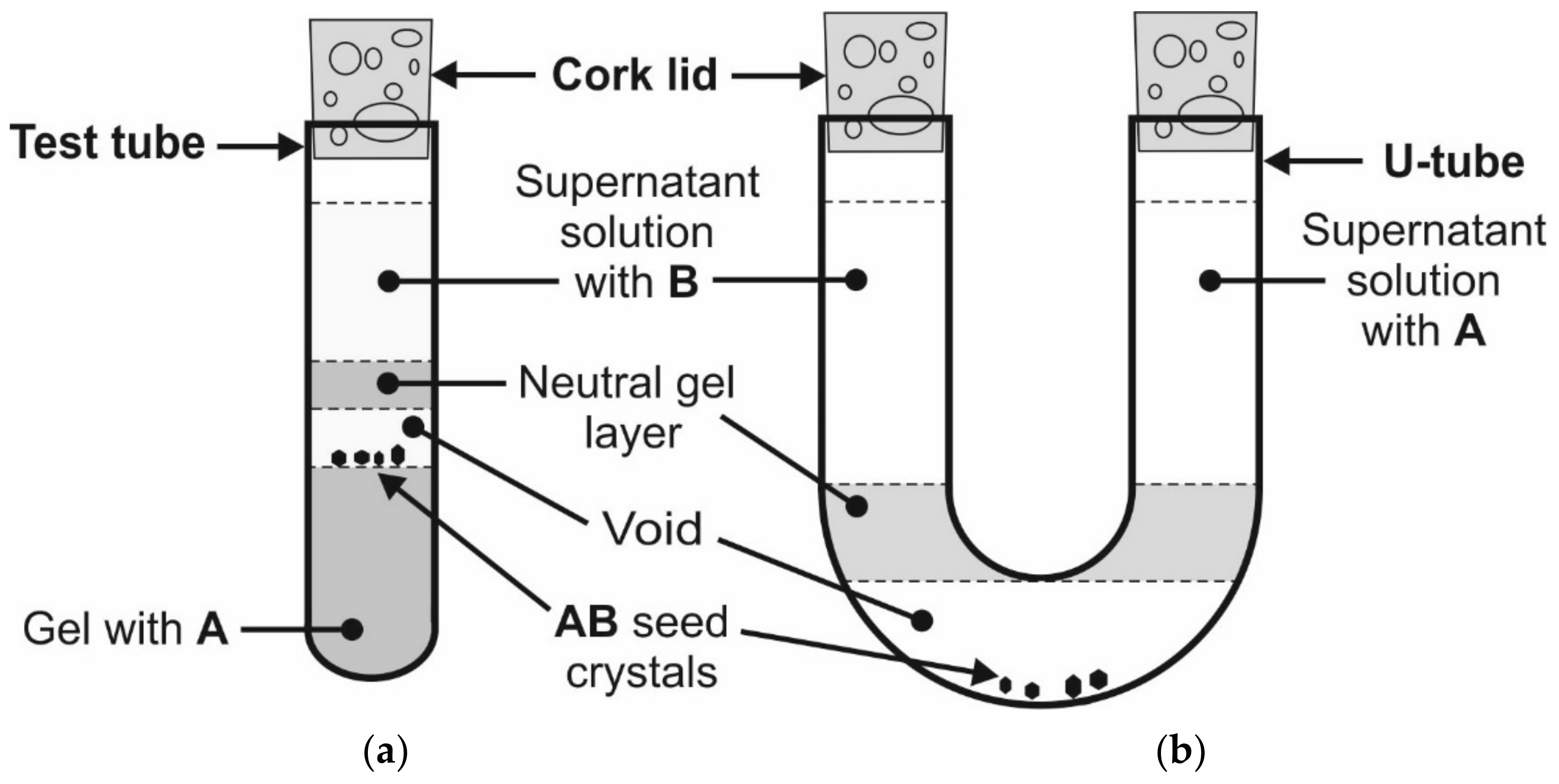 Minerals 12 00645 g015