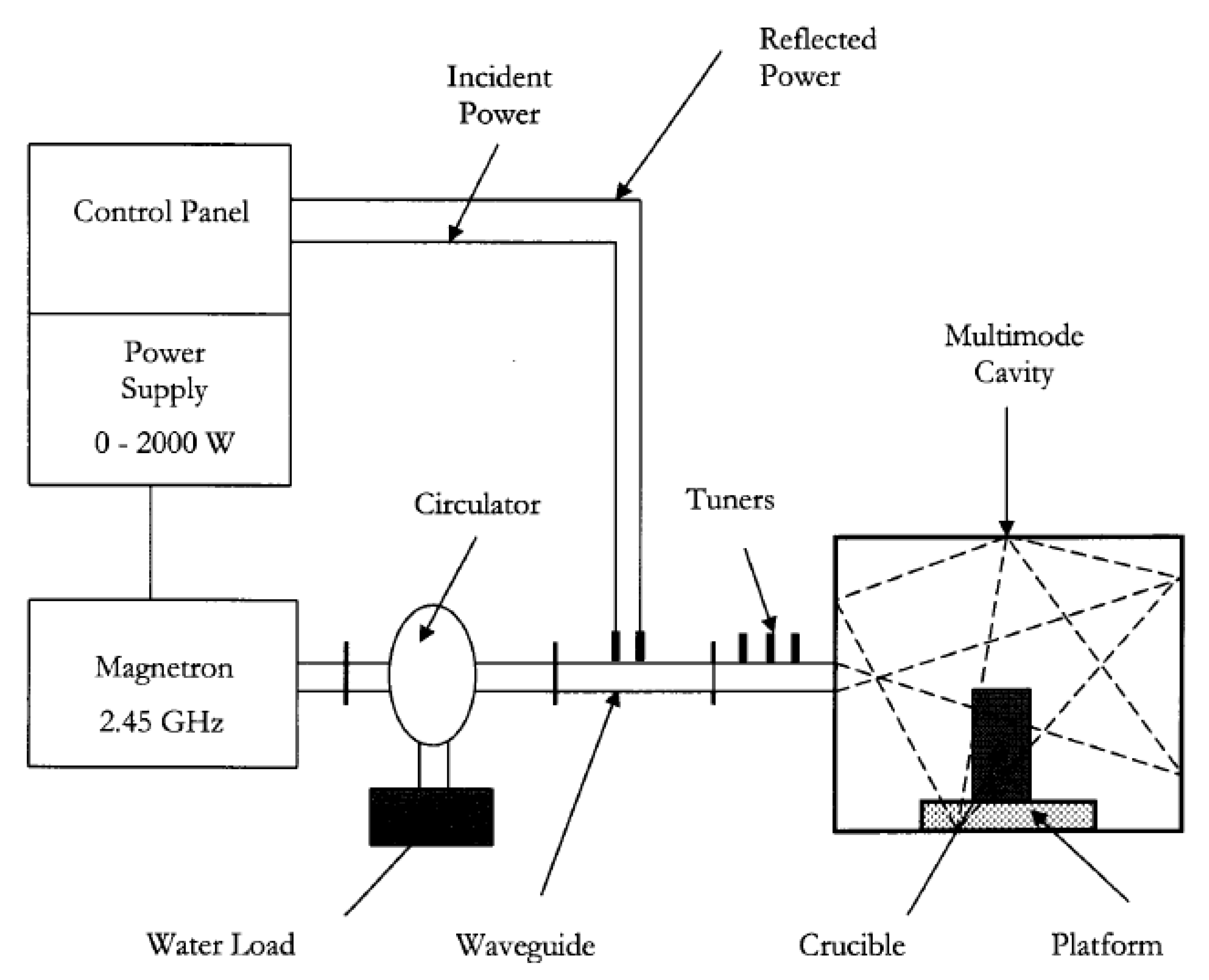 Minerals 12 00648 g003