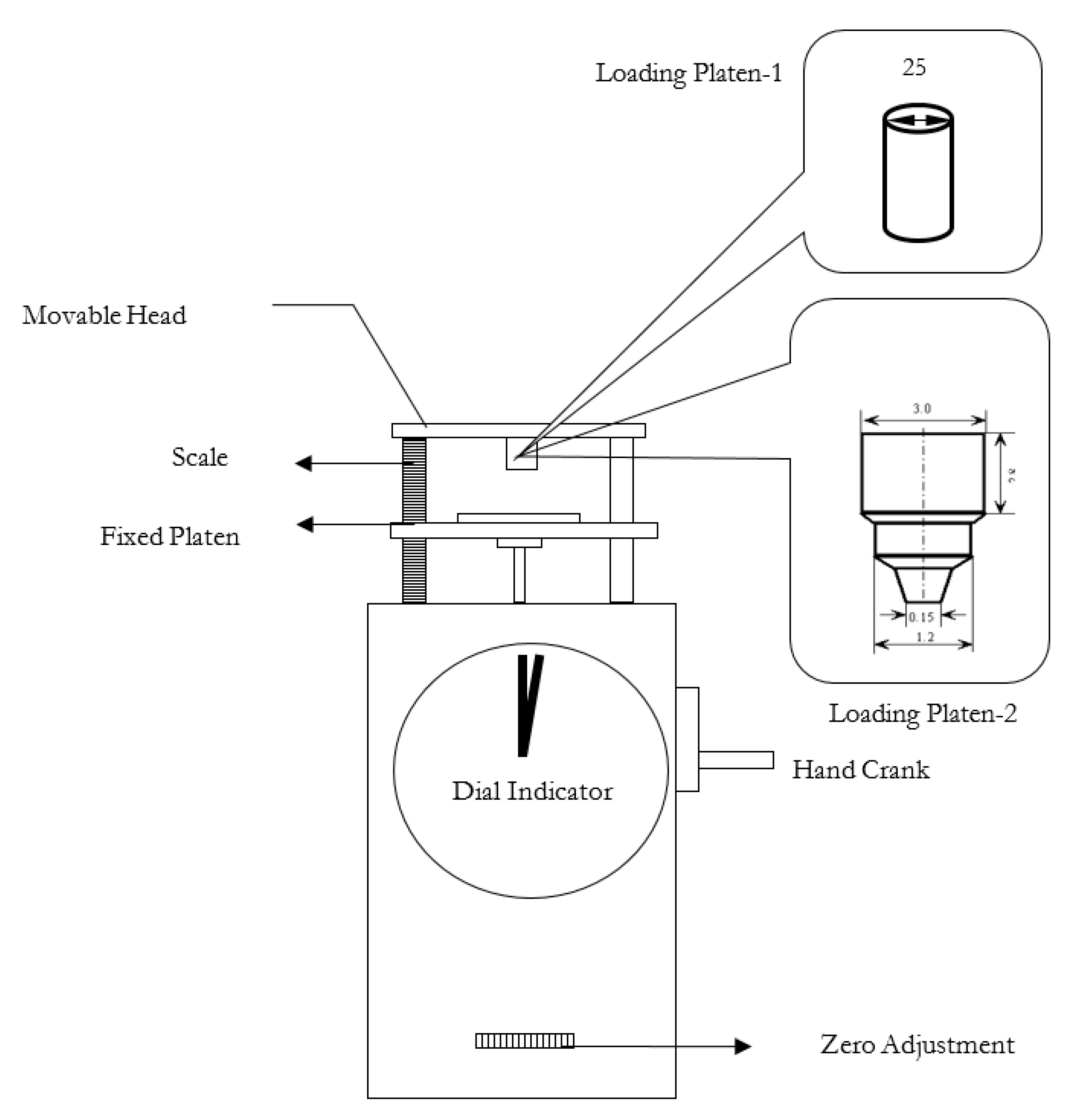 Minerals 12 00648 g004