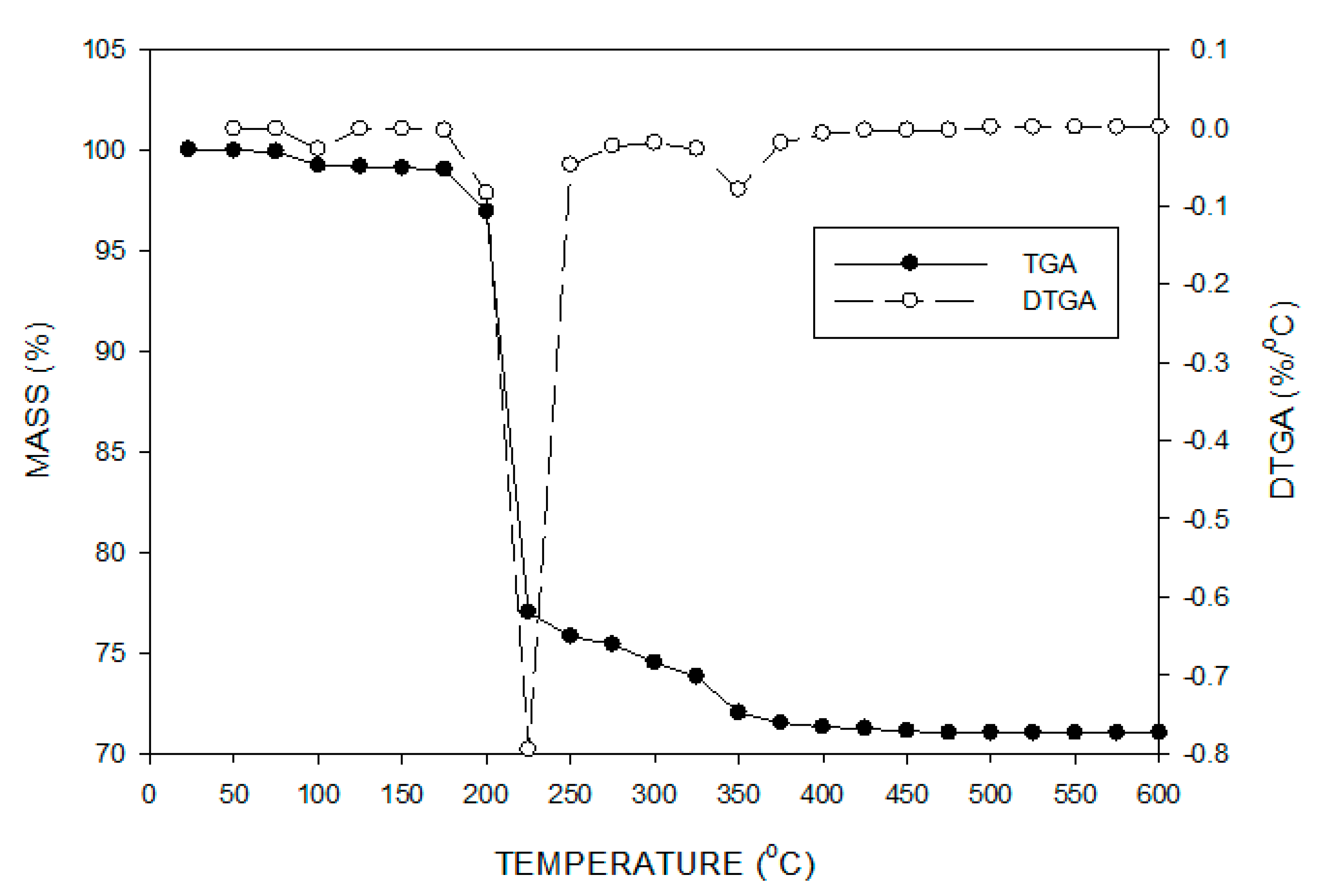 Minerals 12 00648 g005