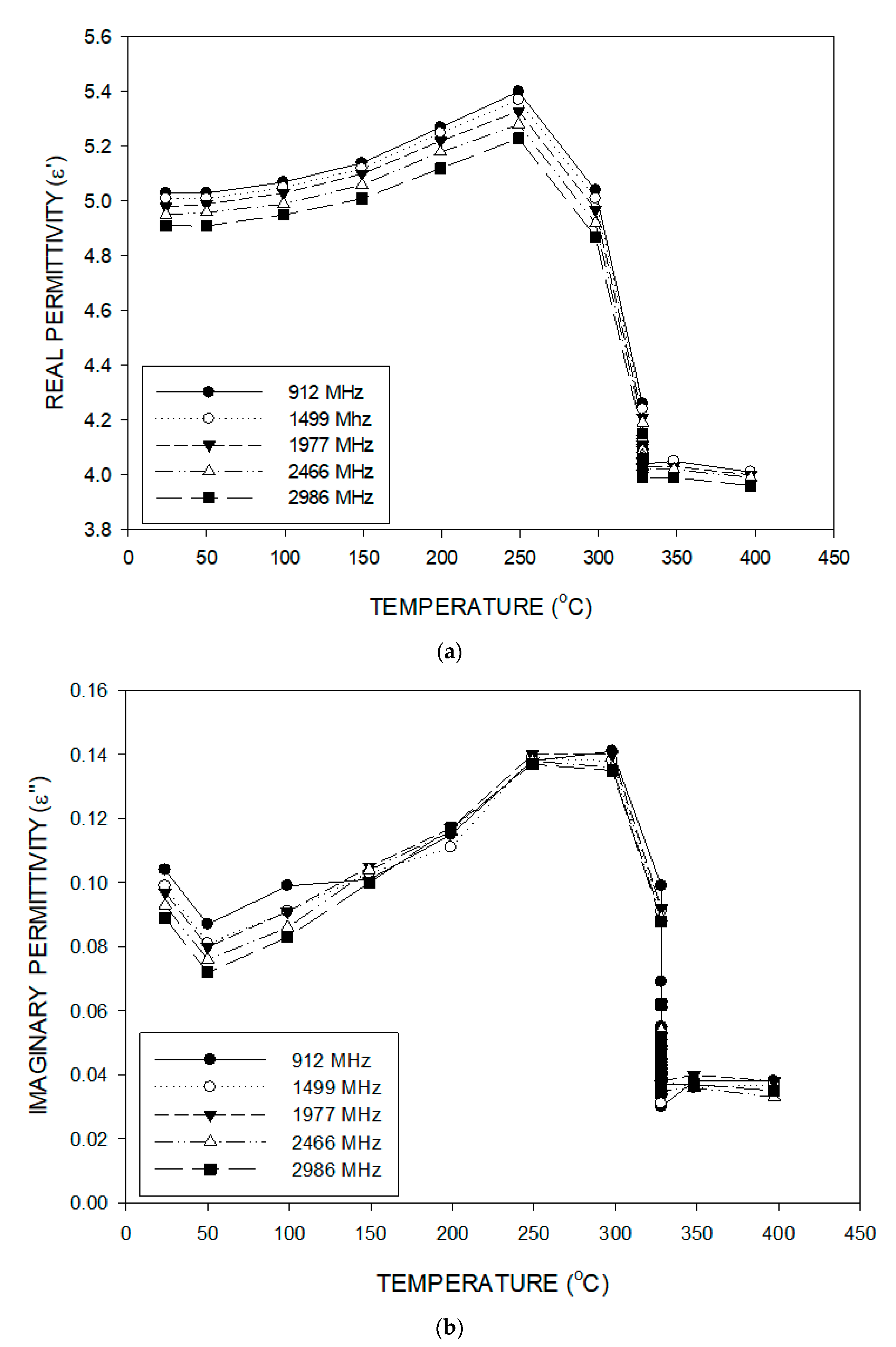 Minerals 12 00648 g008