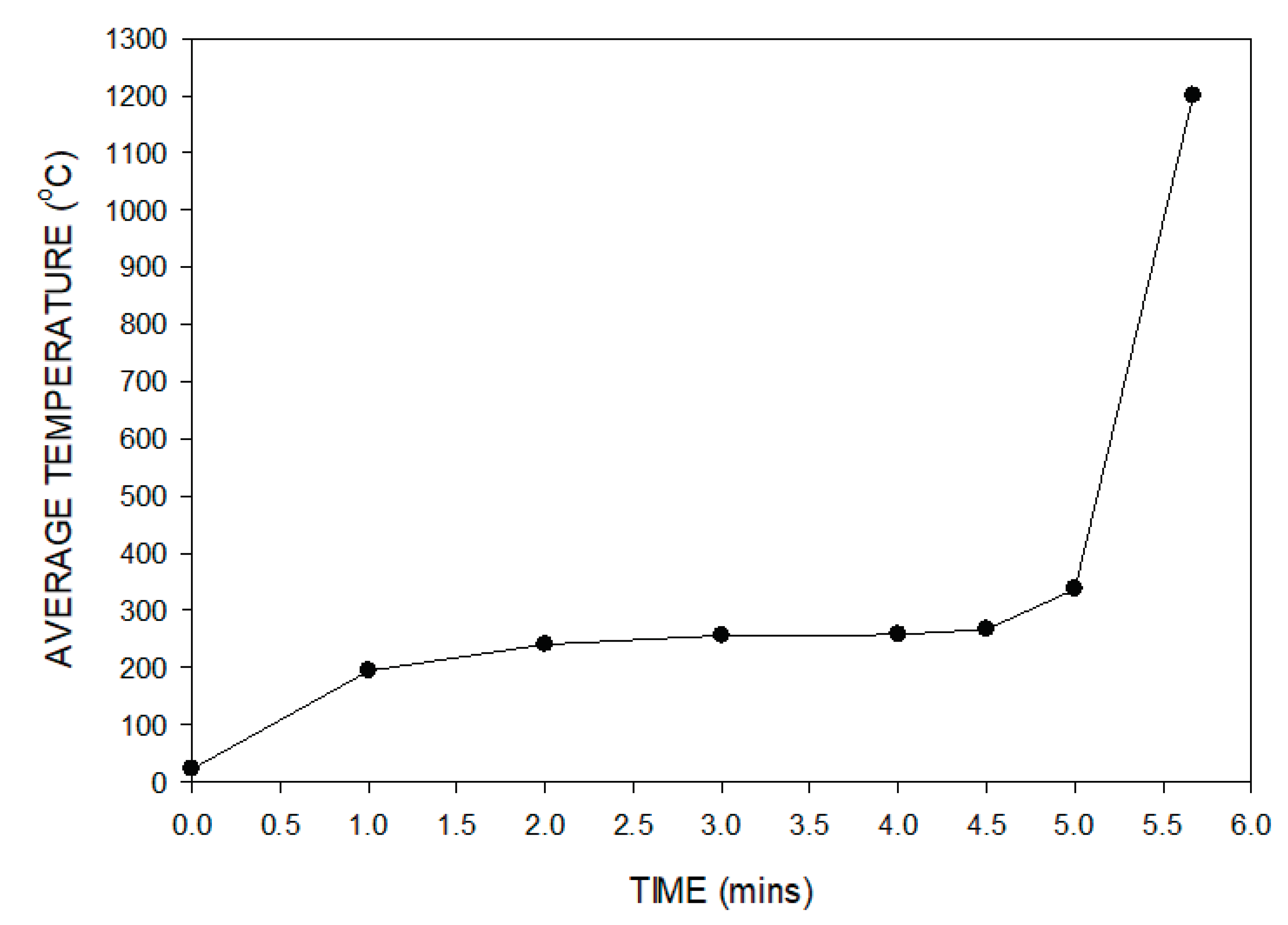 Minerals 12 00648 g009