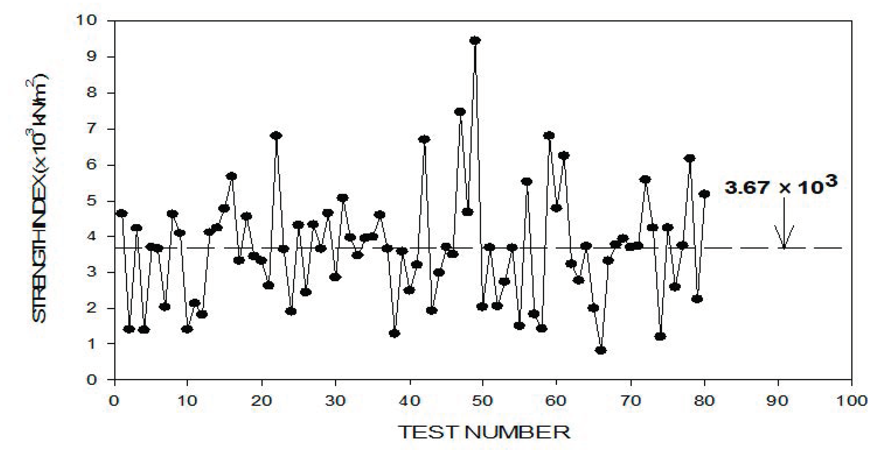 Minerals 12 00648 g010