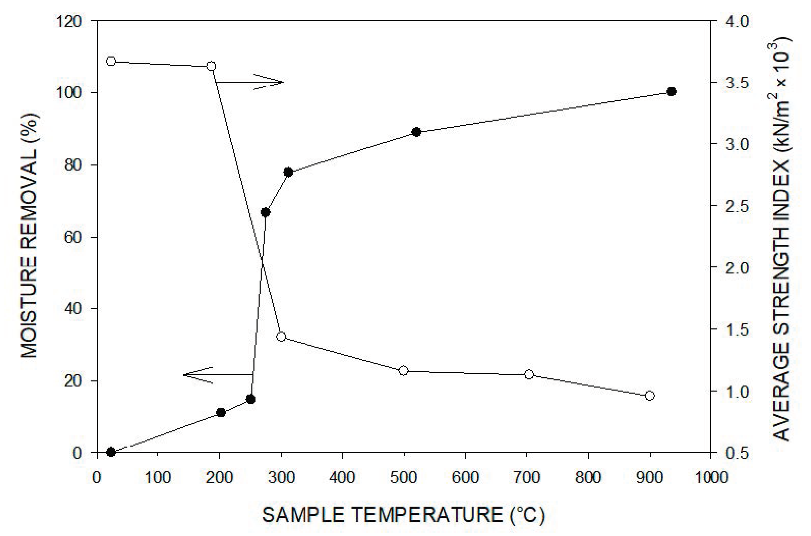 Minerals 12 00648 g011