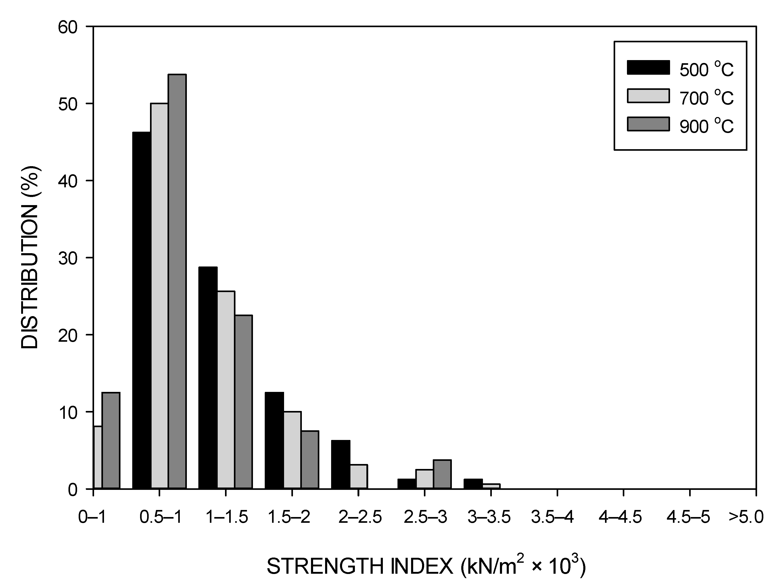Minerals 12 00648 g012