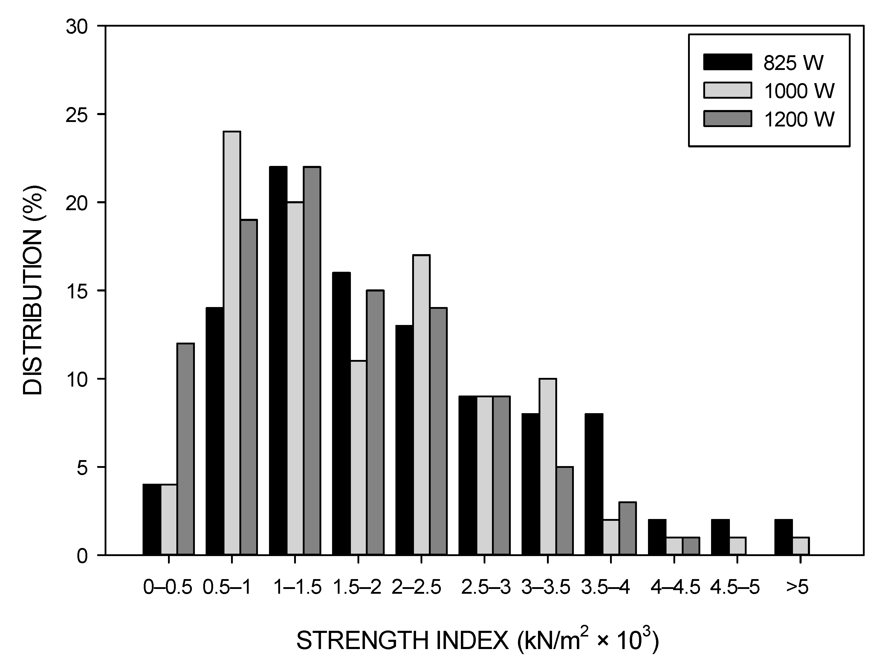 Minerals 12 00648 g014
