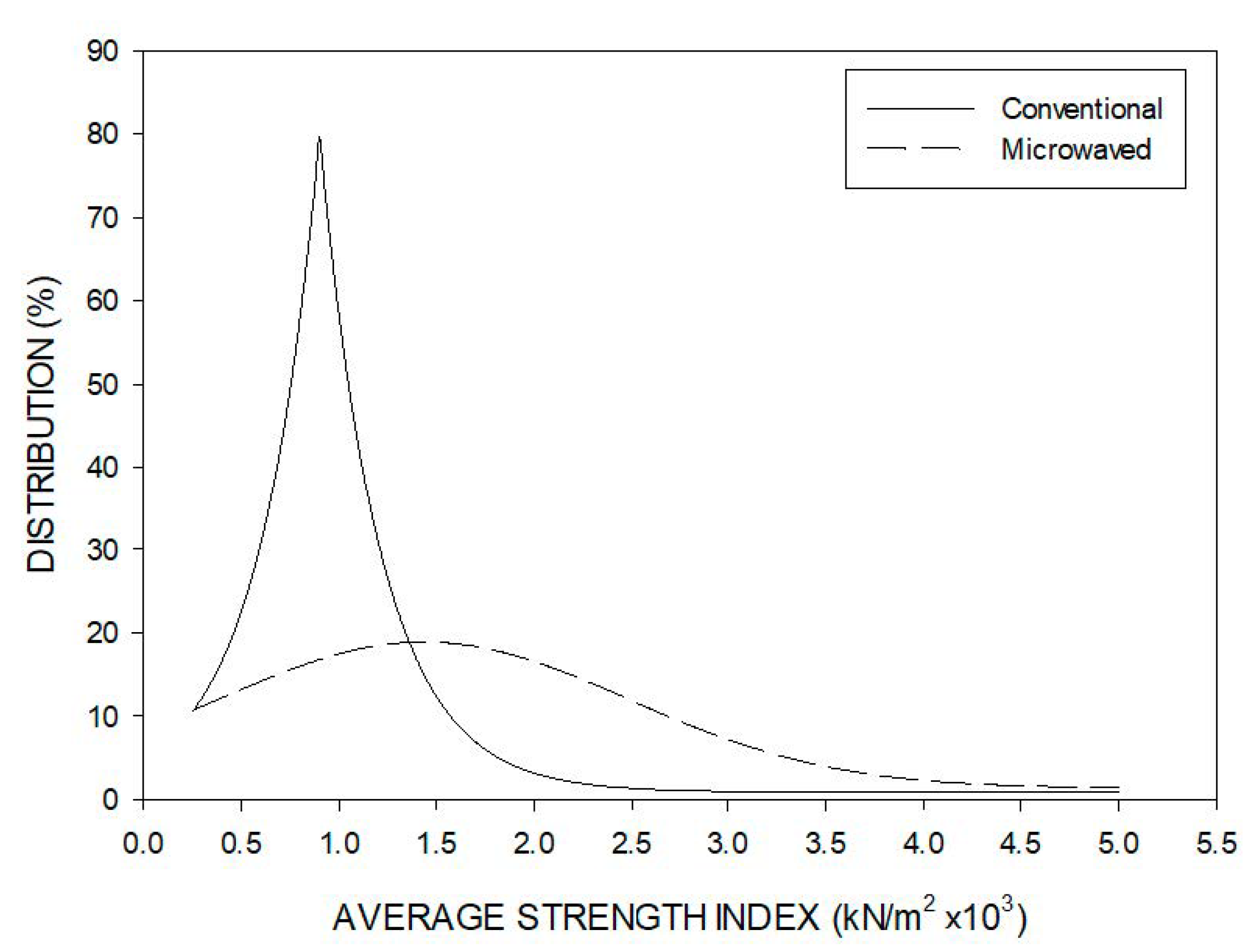 Minerals 12 00648 g015