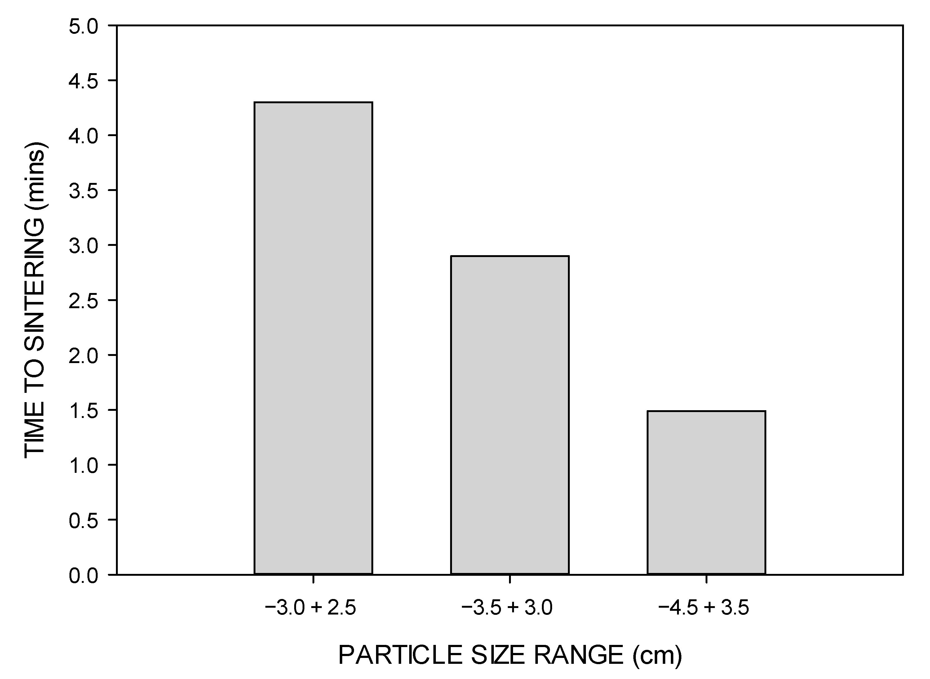Minerals 12 00648 g017