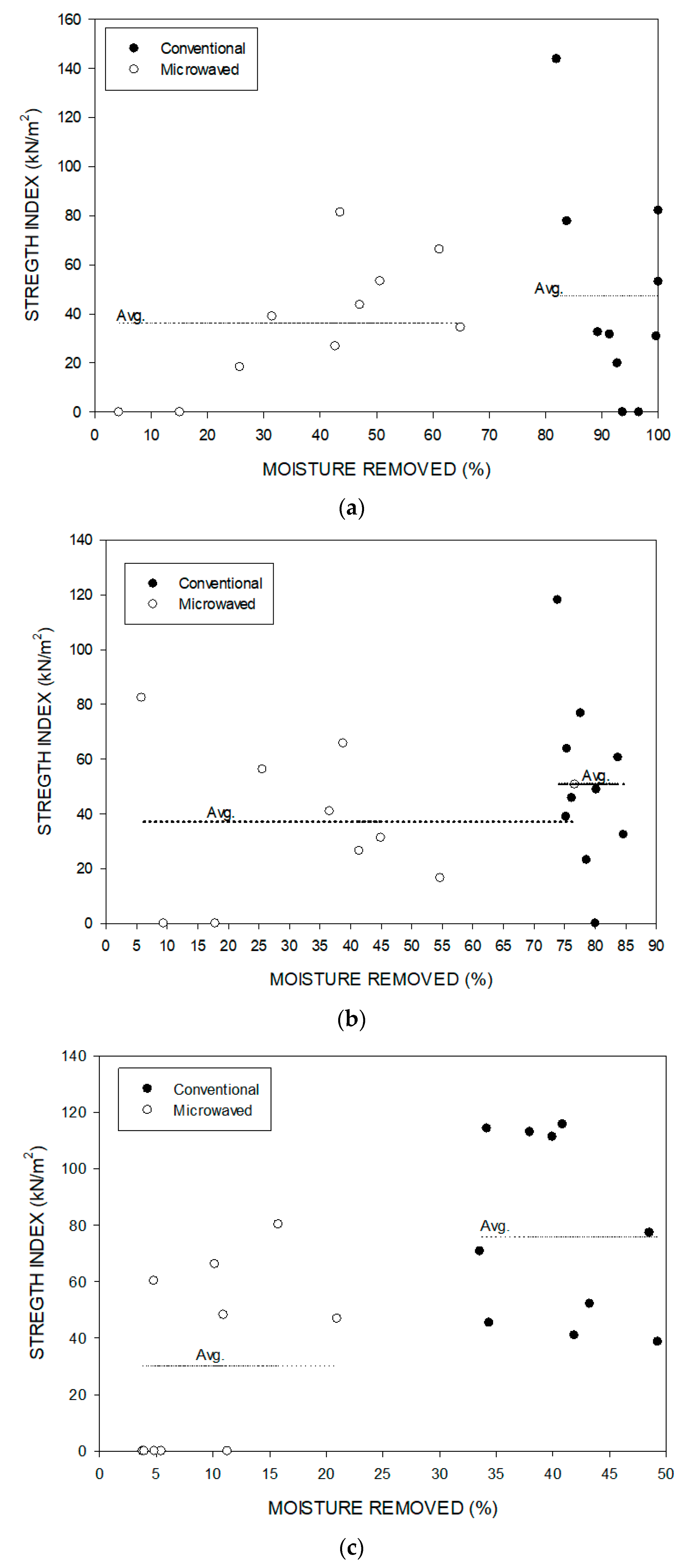 Minerals 12 00648 g018