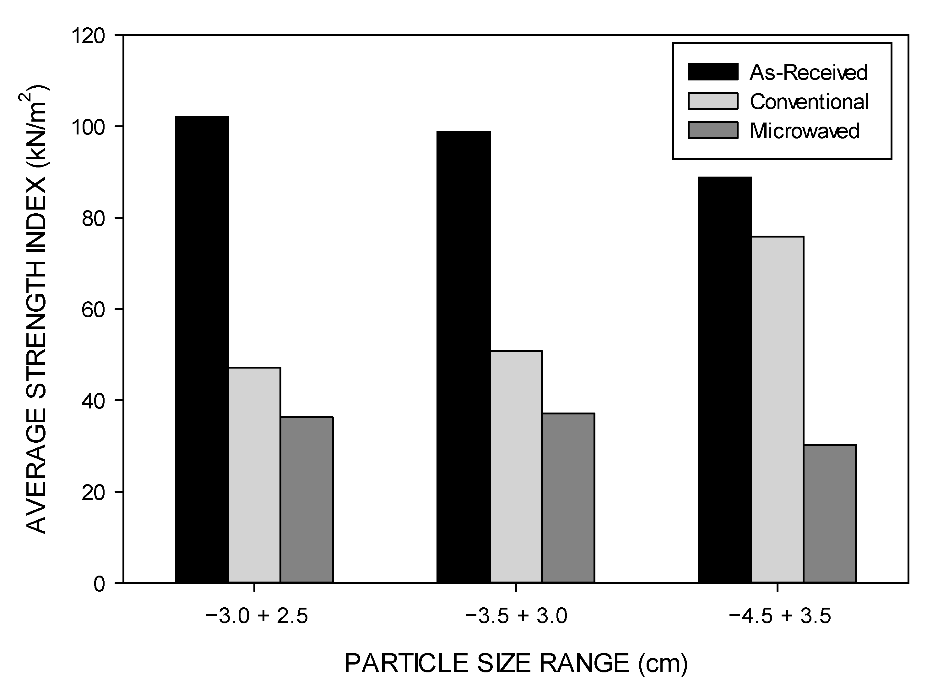 Minerals 12 00648 g019
