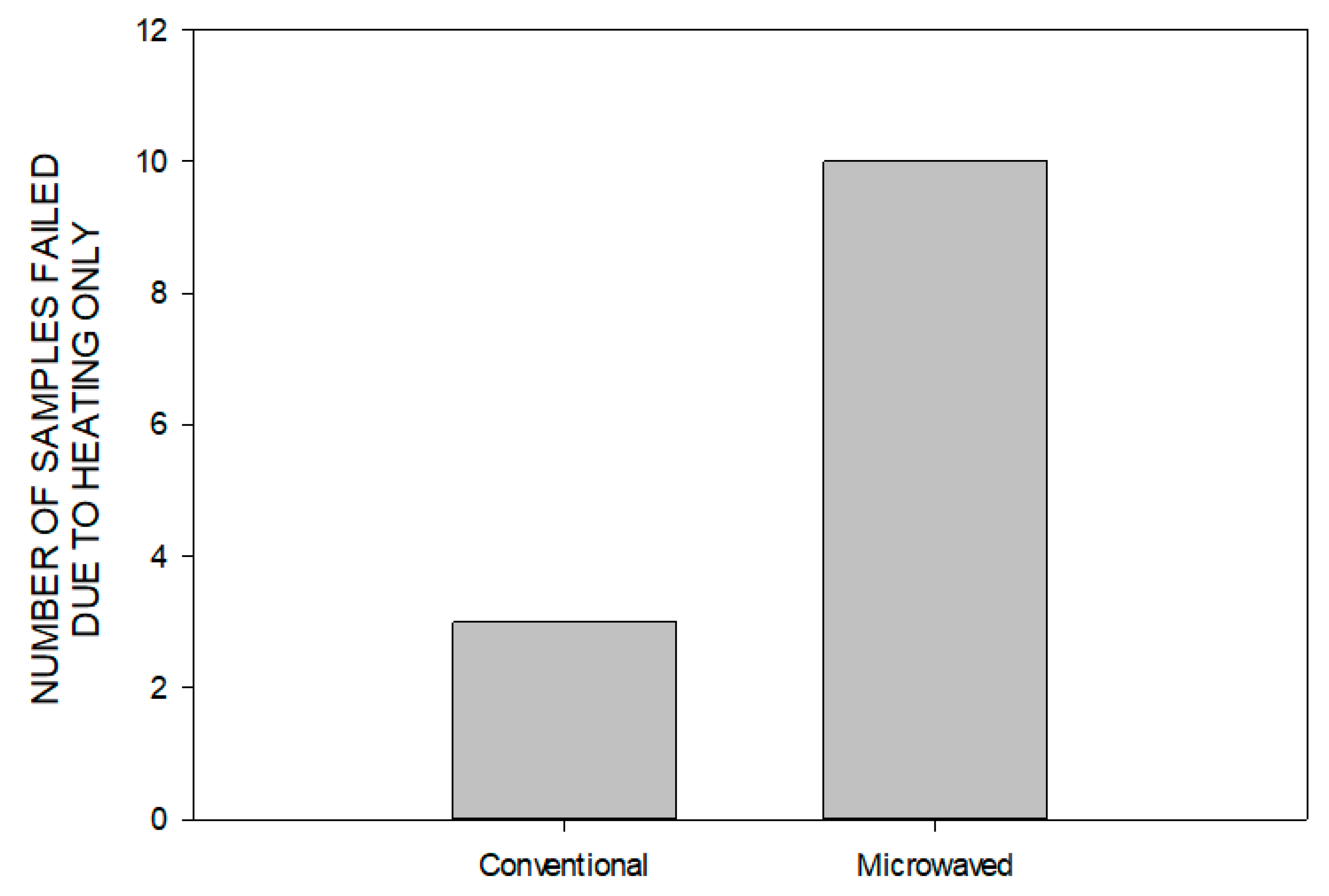 Minerals 12 00648 g020