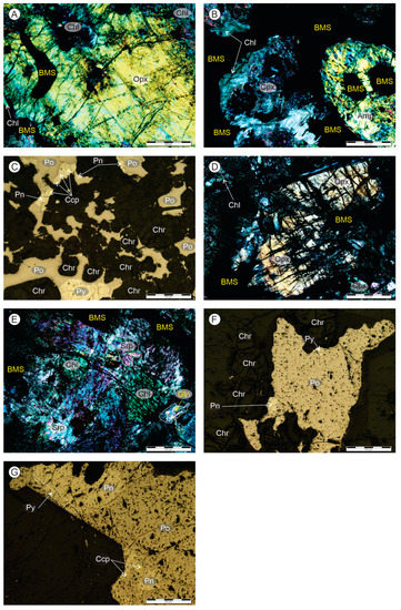 Minerals 12 00649 g007