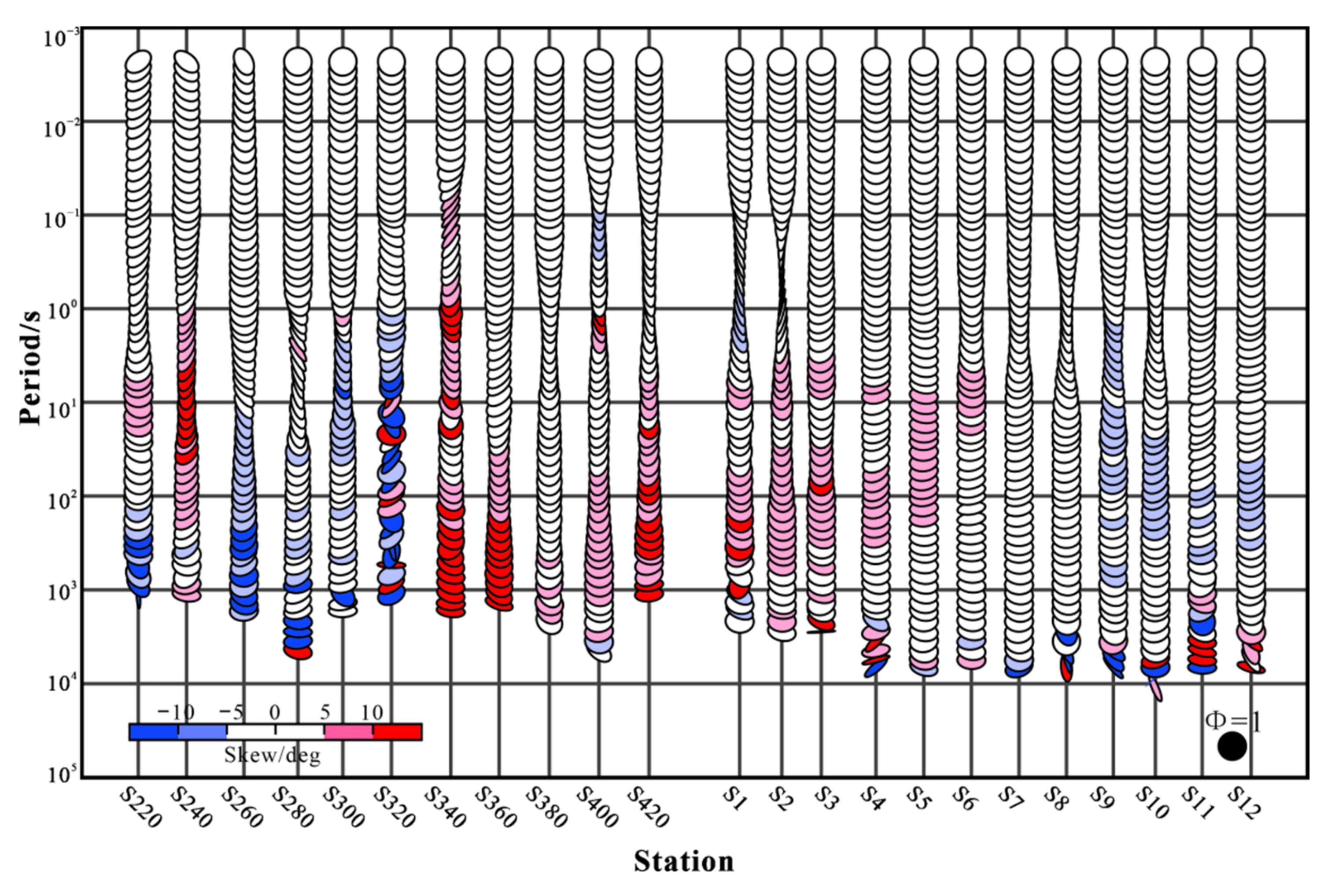Minerals 12 00653 g003