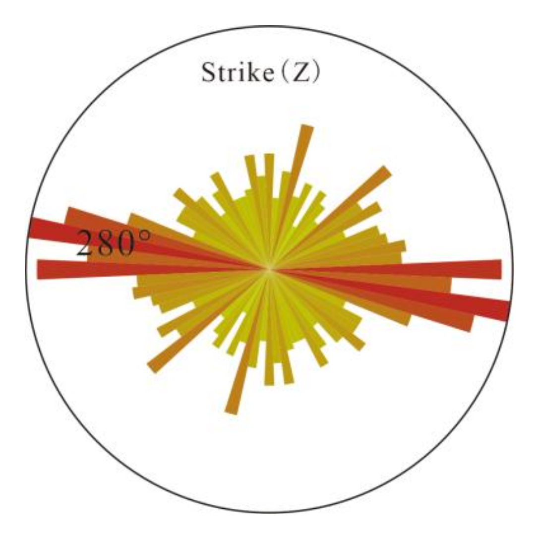 Minerals 12 00653 g004