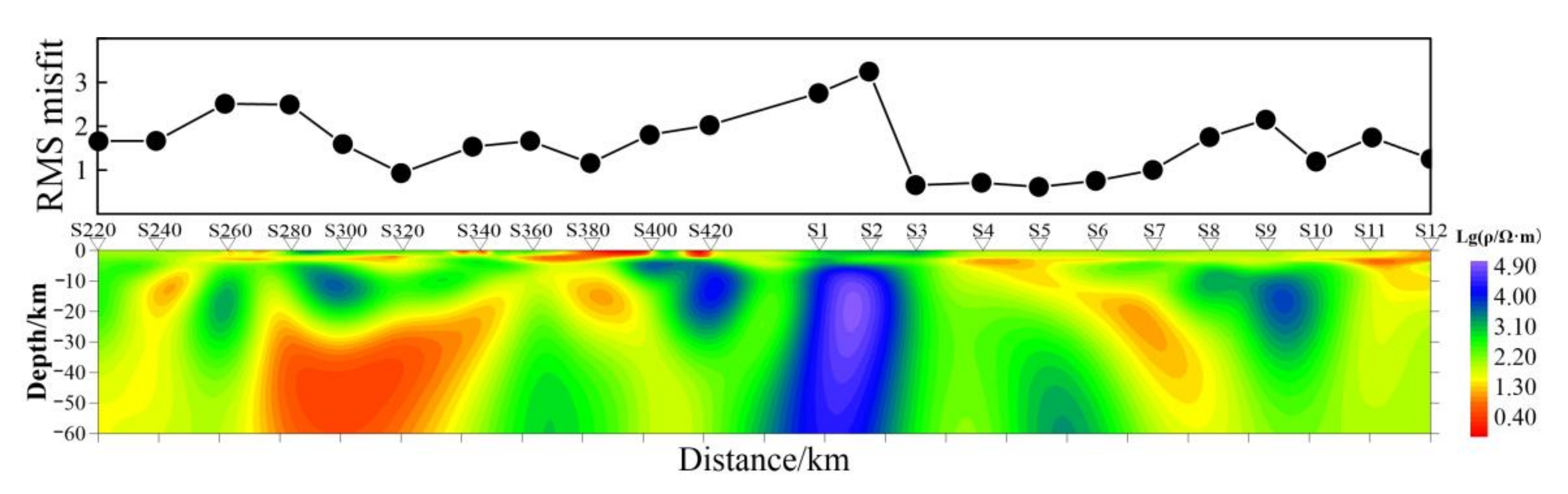 Minerals 12 00653 g006