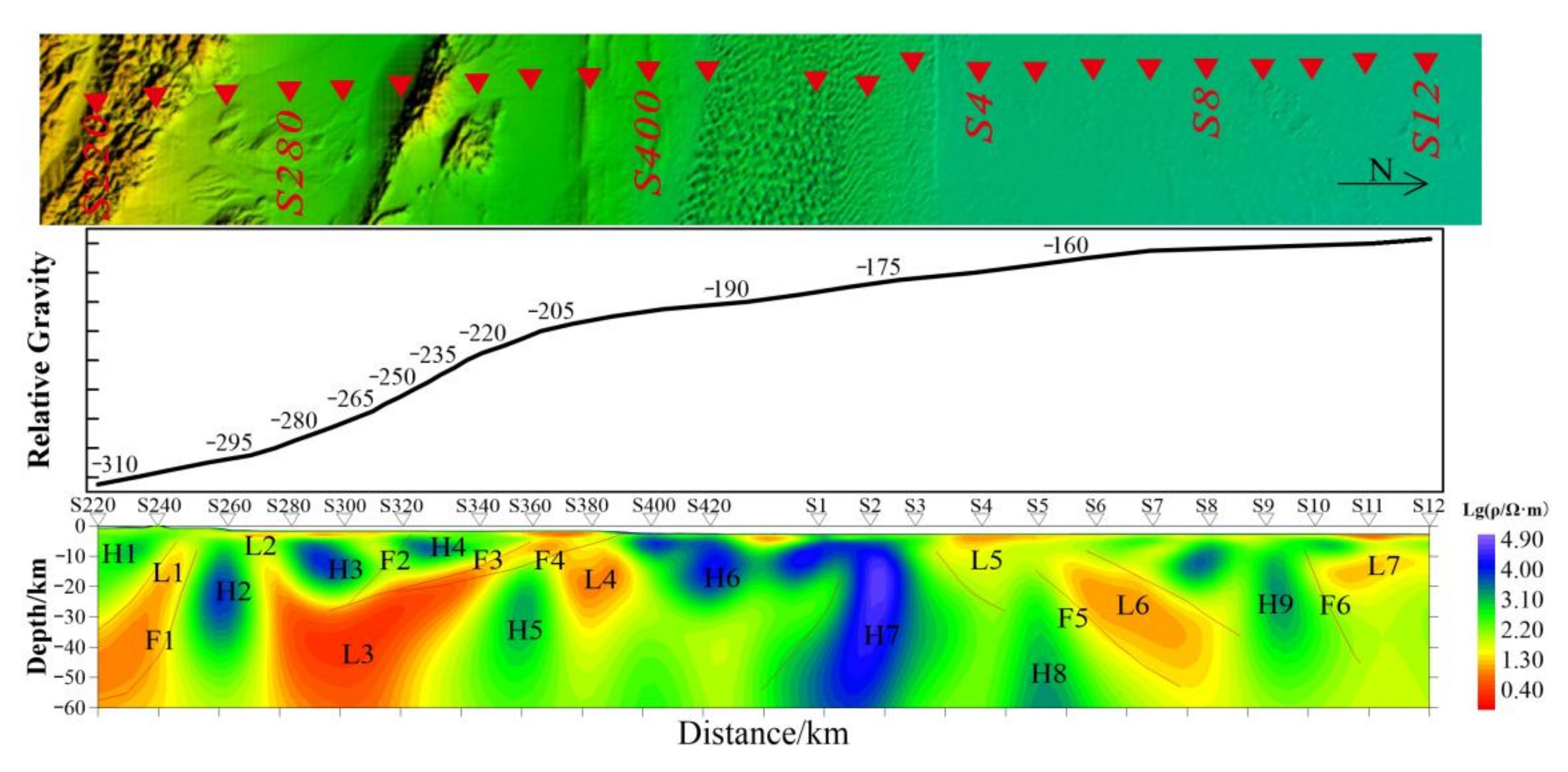 Minerals 12 00653 g007
