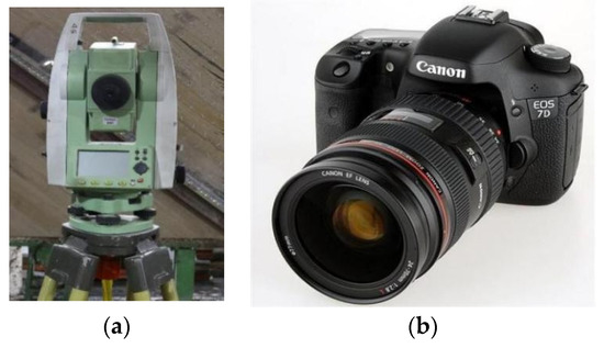 Minerals 12 00654 g003 550