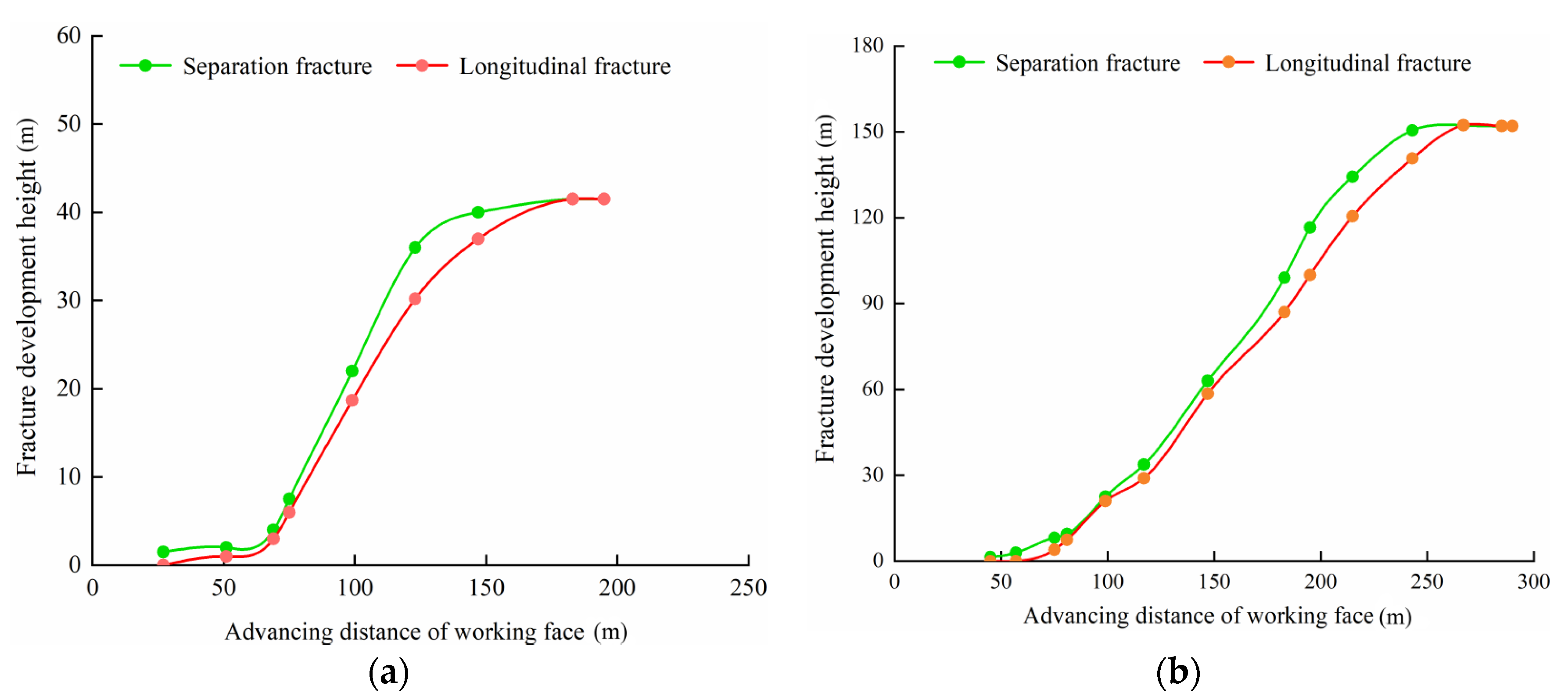 Minerals 12 00654 g007