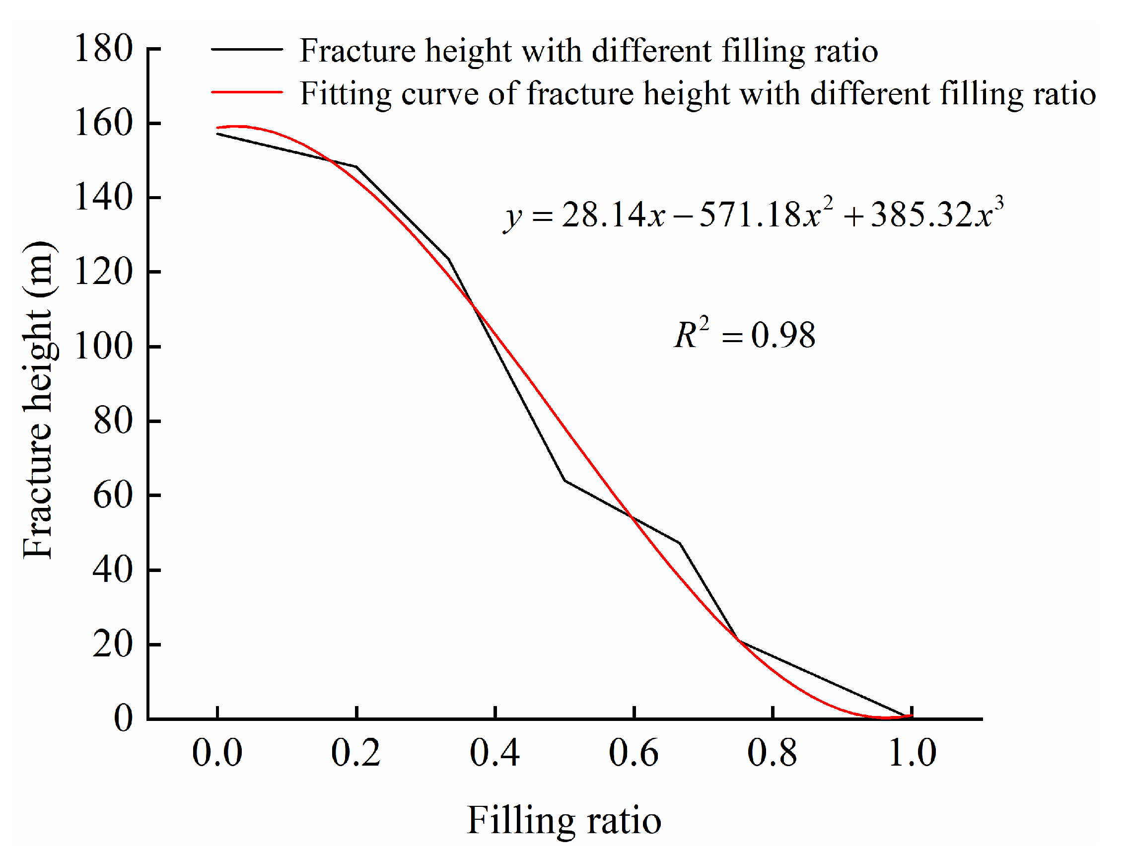 Minerals 12 00654 g011