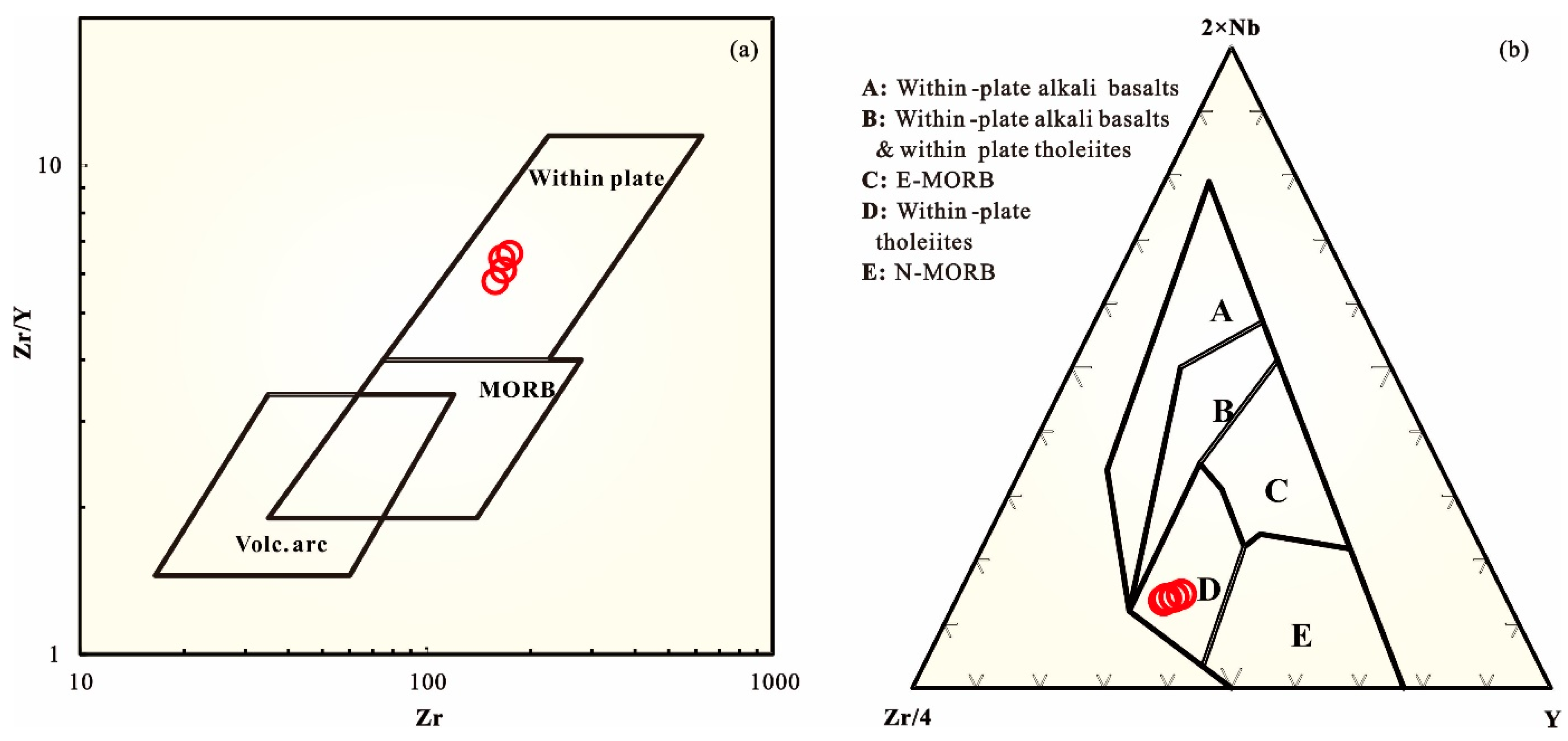 Minerals 12 00656 g009