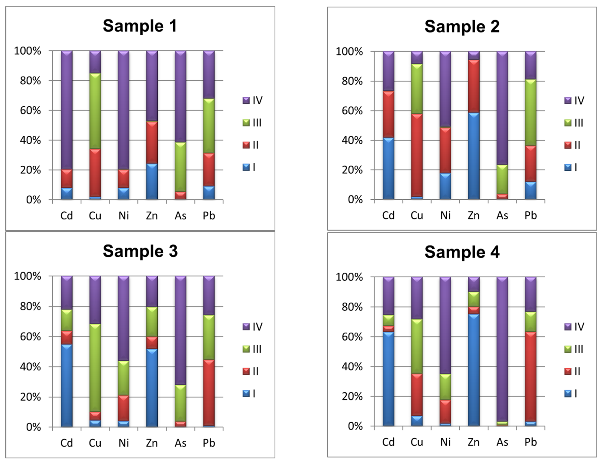 Minerals 12 00661 g003a