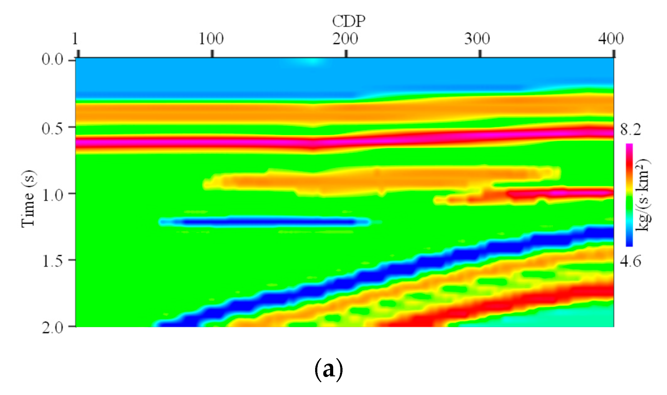 Minerals 12 00664 g002a