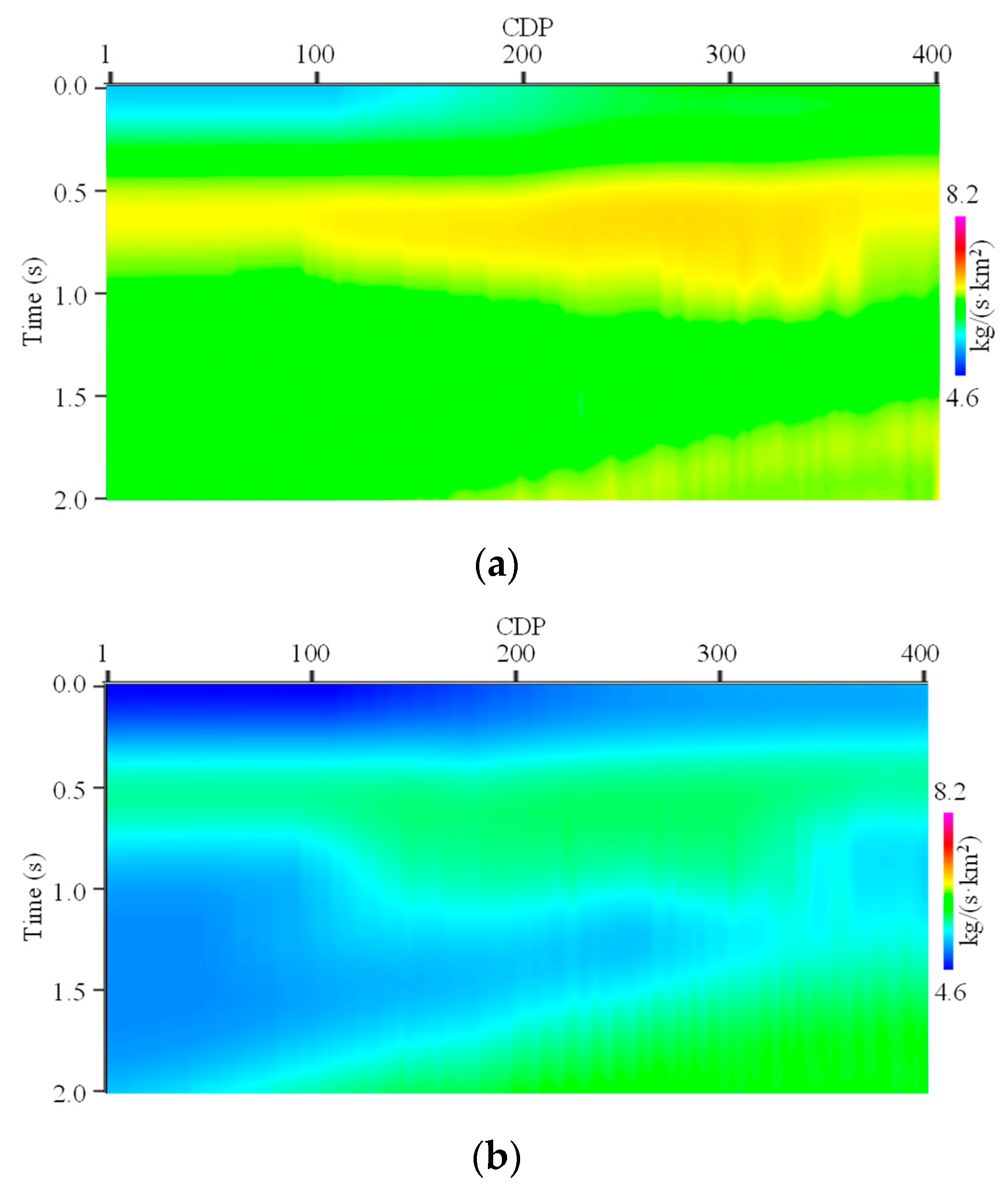 Minerals 12 00664 g003a