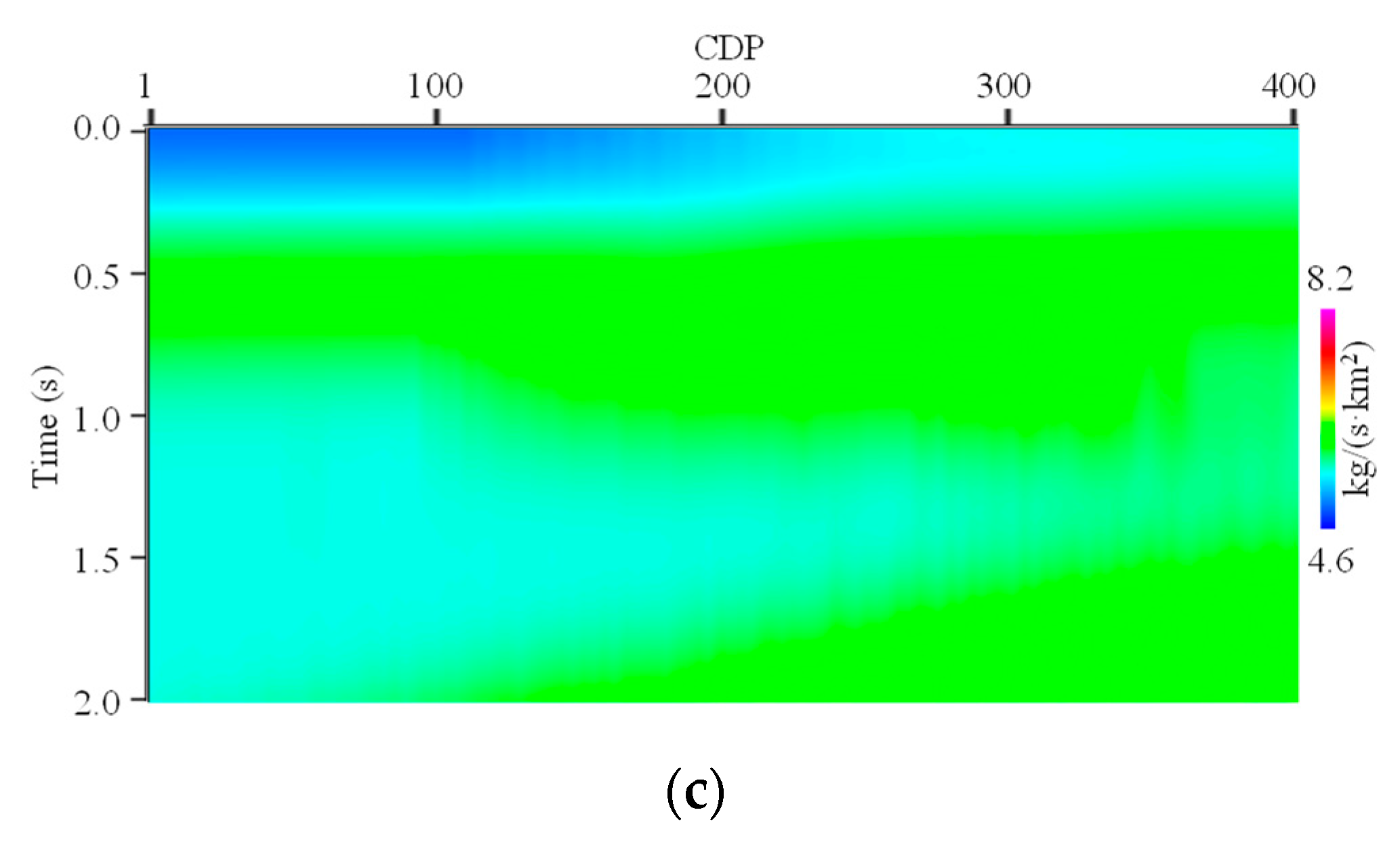 Minerals 12 00664 g003b