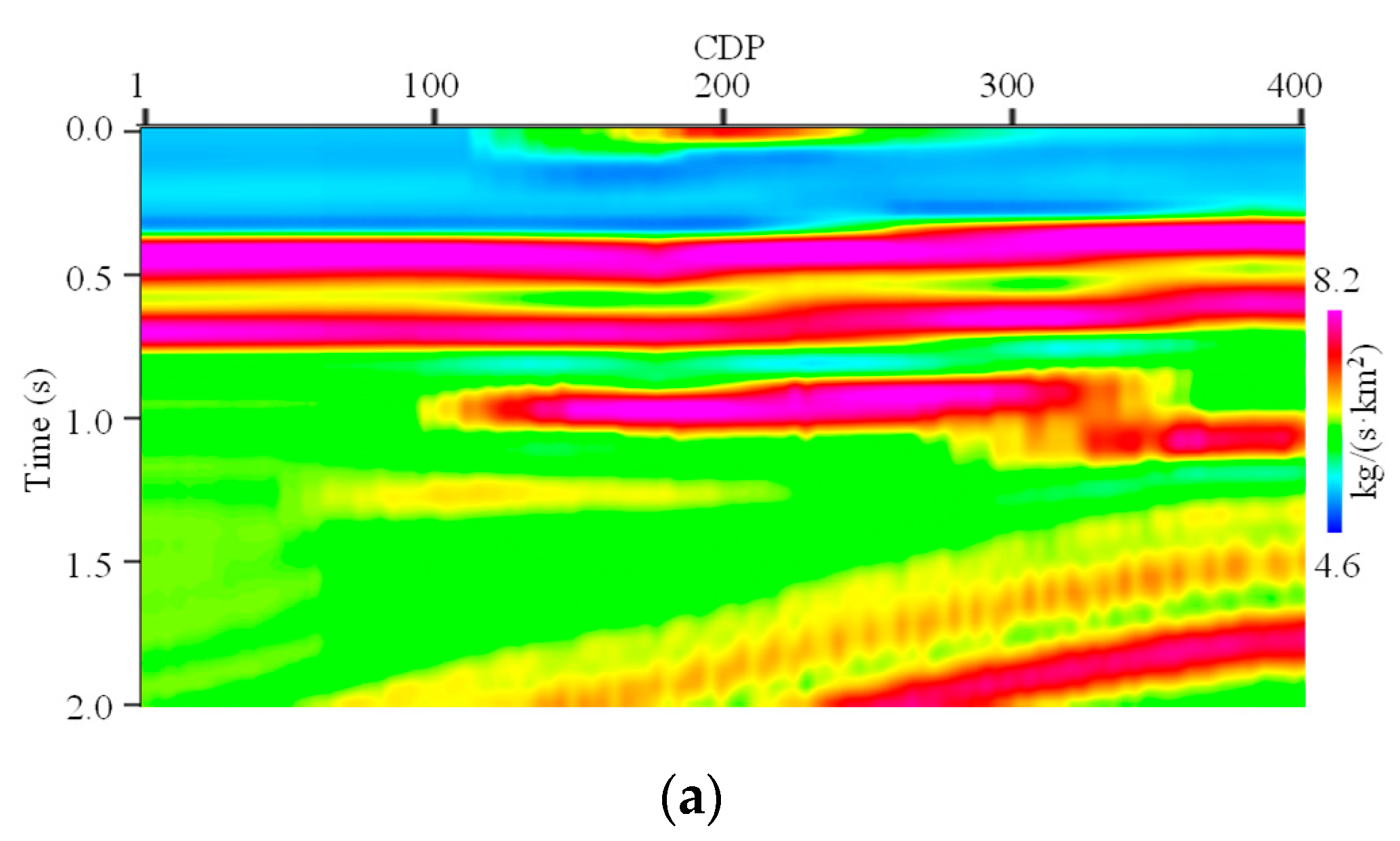 Minerals 12 00664 g004a