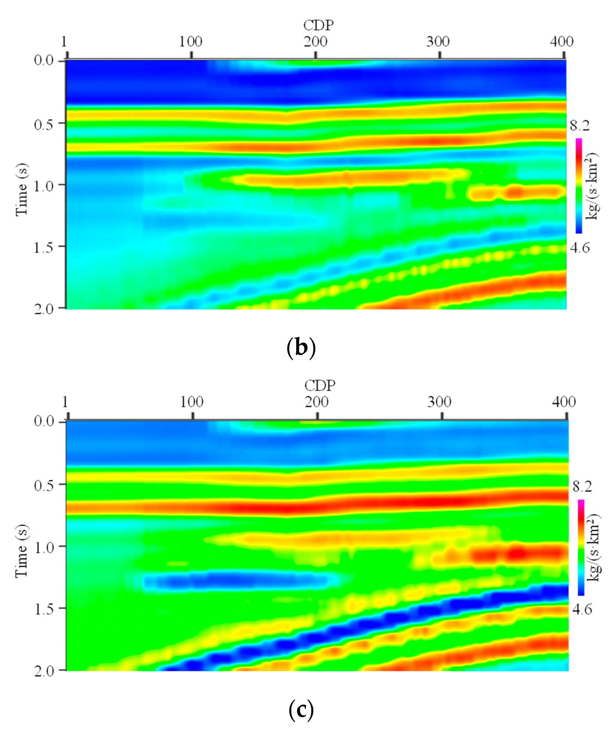Minerals 12 00664 g004b
