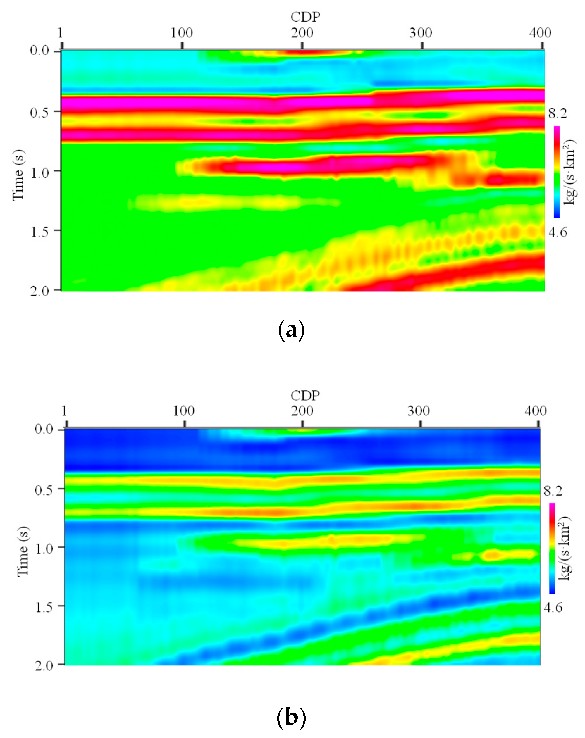Minerals 12 00664 g005a