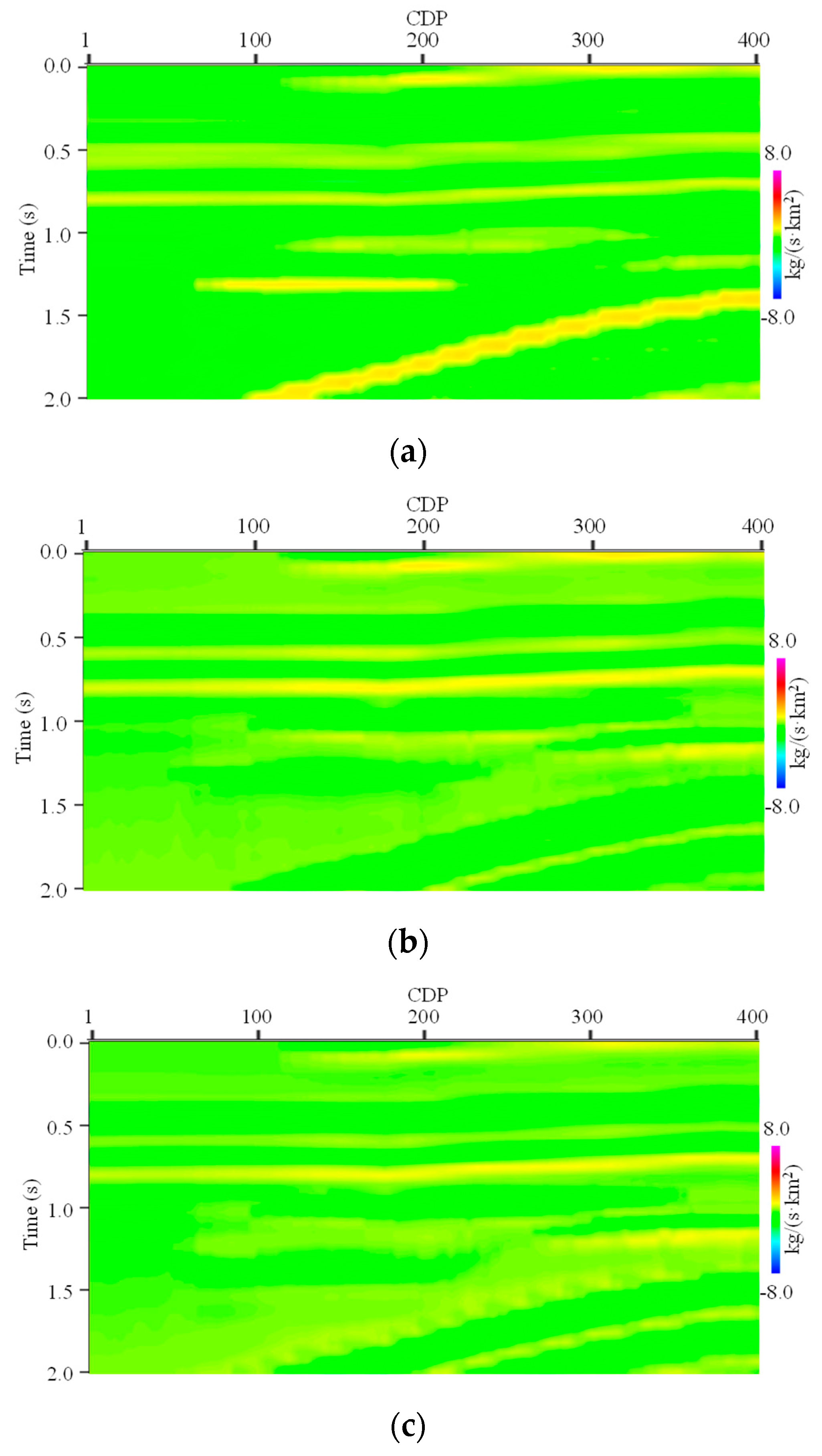 Minerals 12 00664 g006