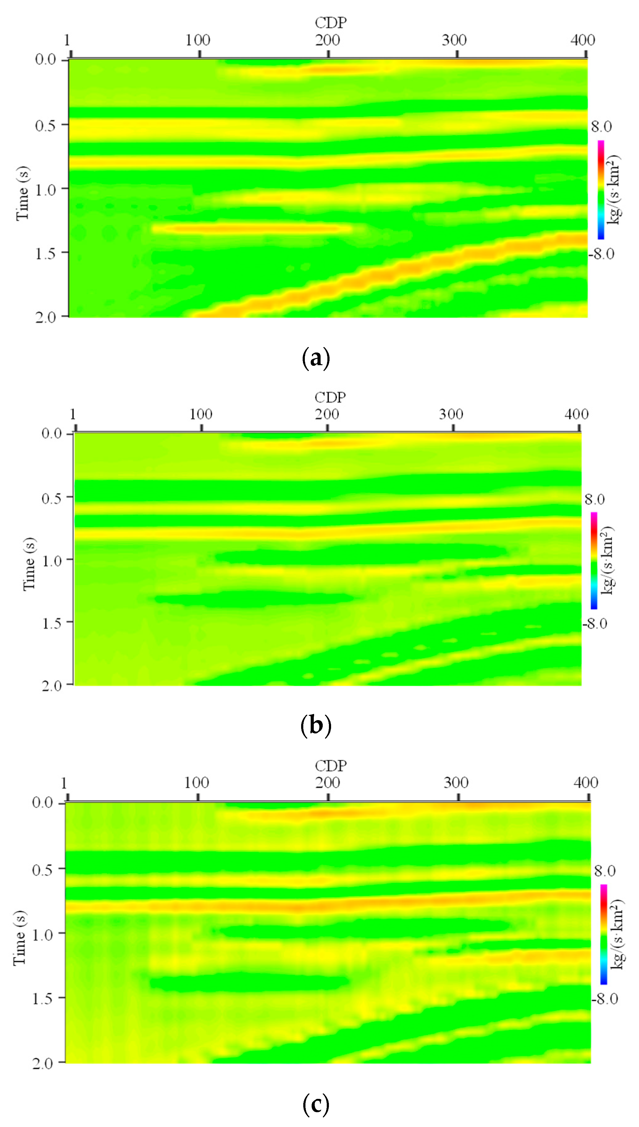 Minerals 12 00664 g007