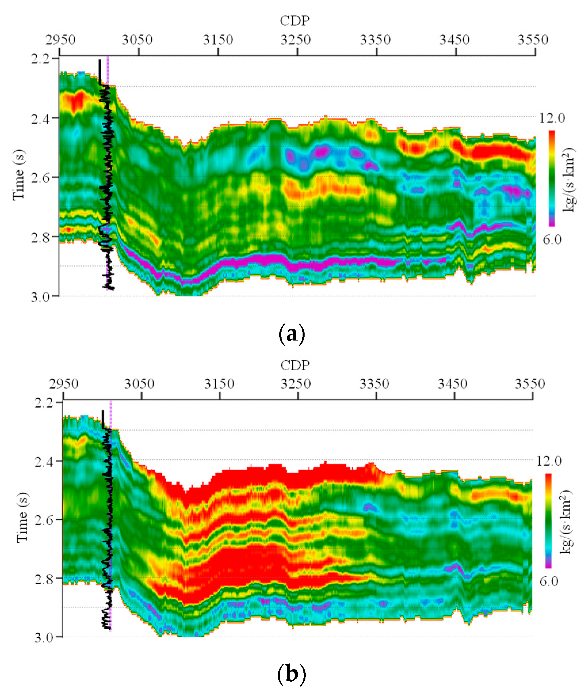 Minerals 12 00664 g010