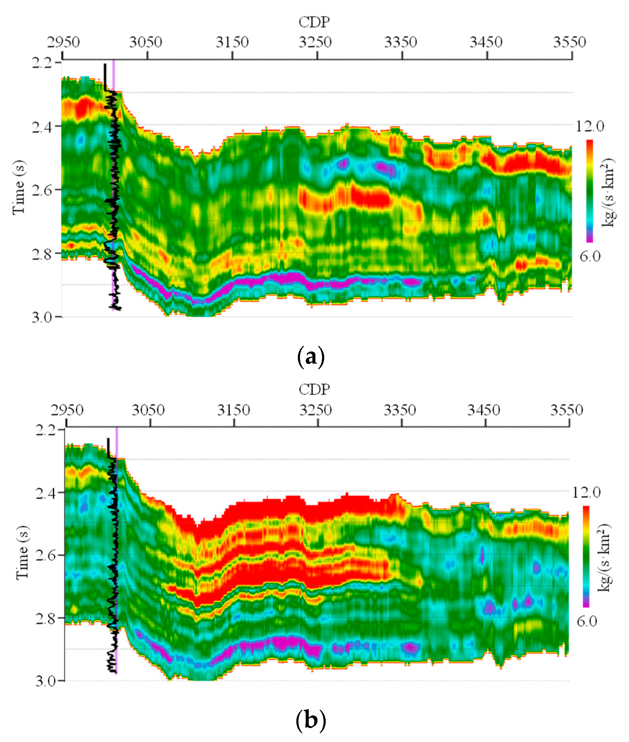 Minerals 12 00664 g012