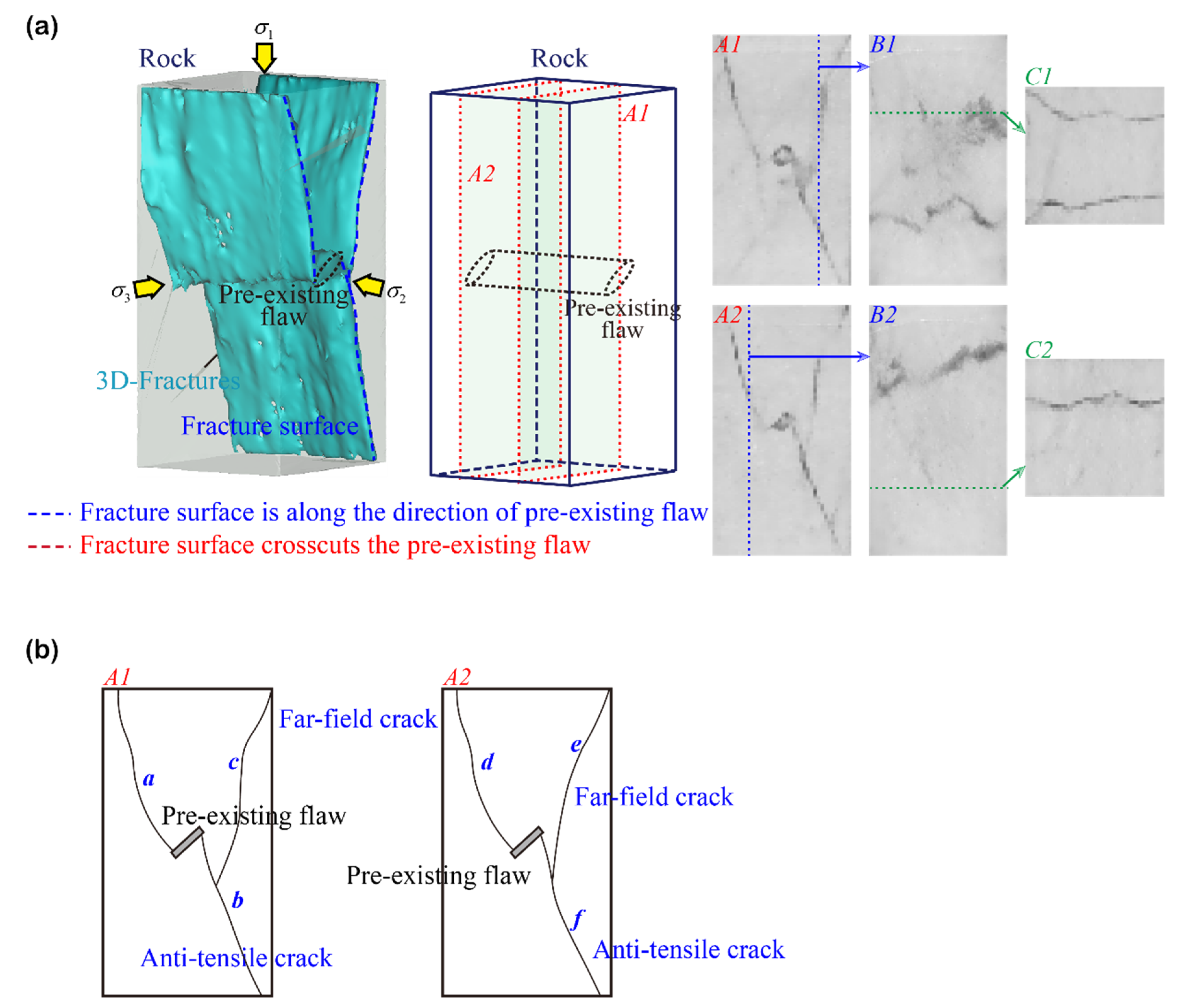 Minerals 12 00673 g009