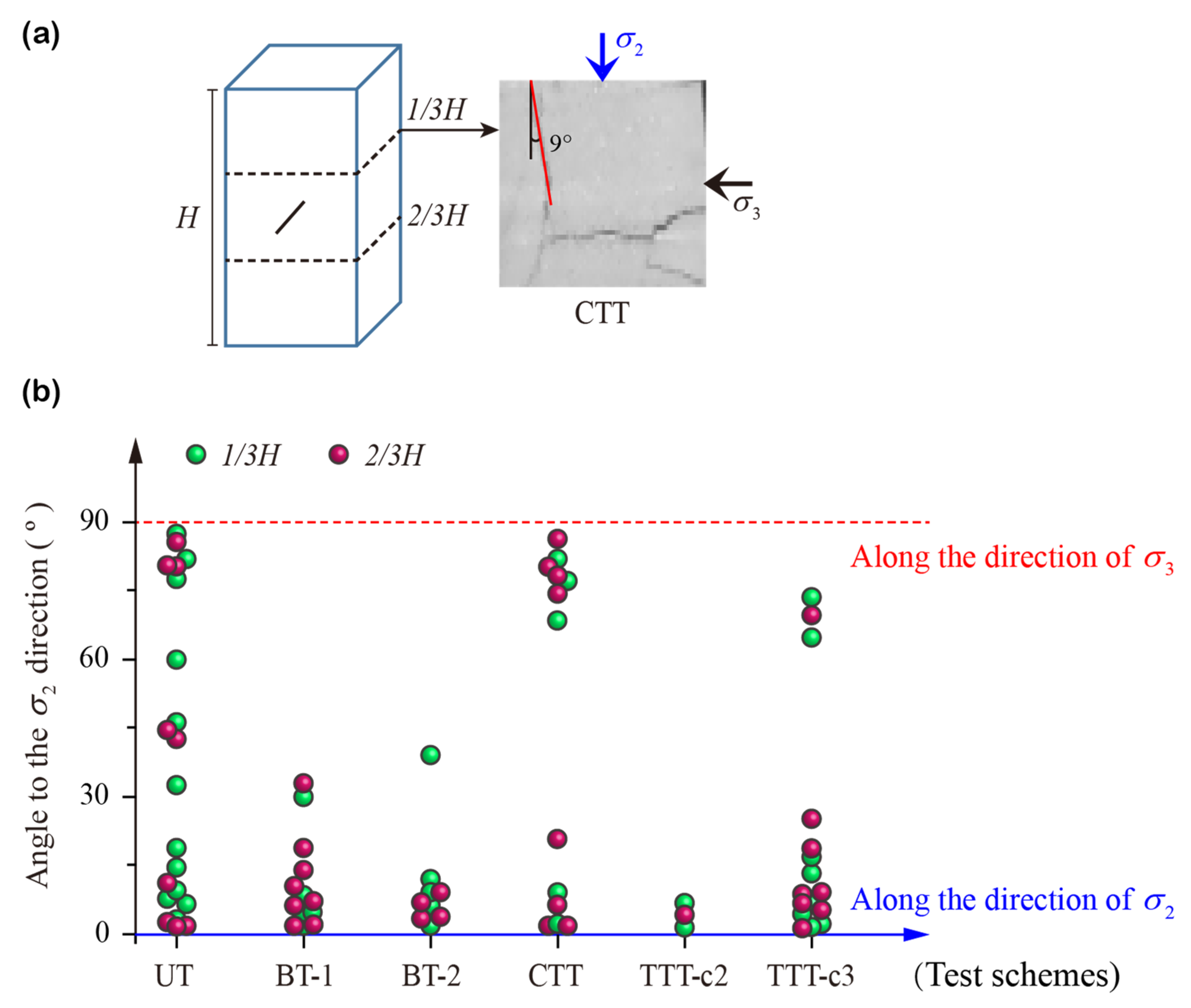 Minerals 12 00673 g011
