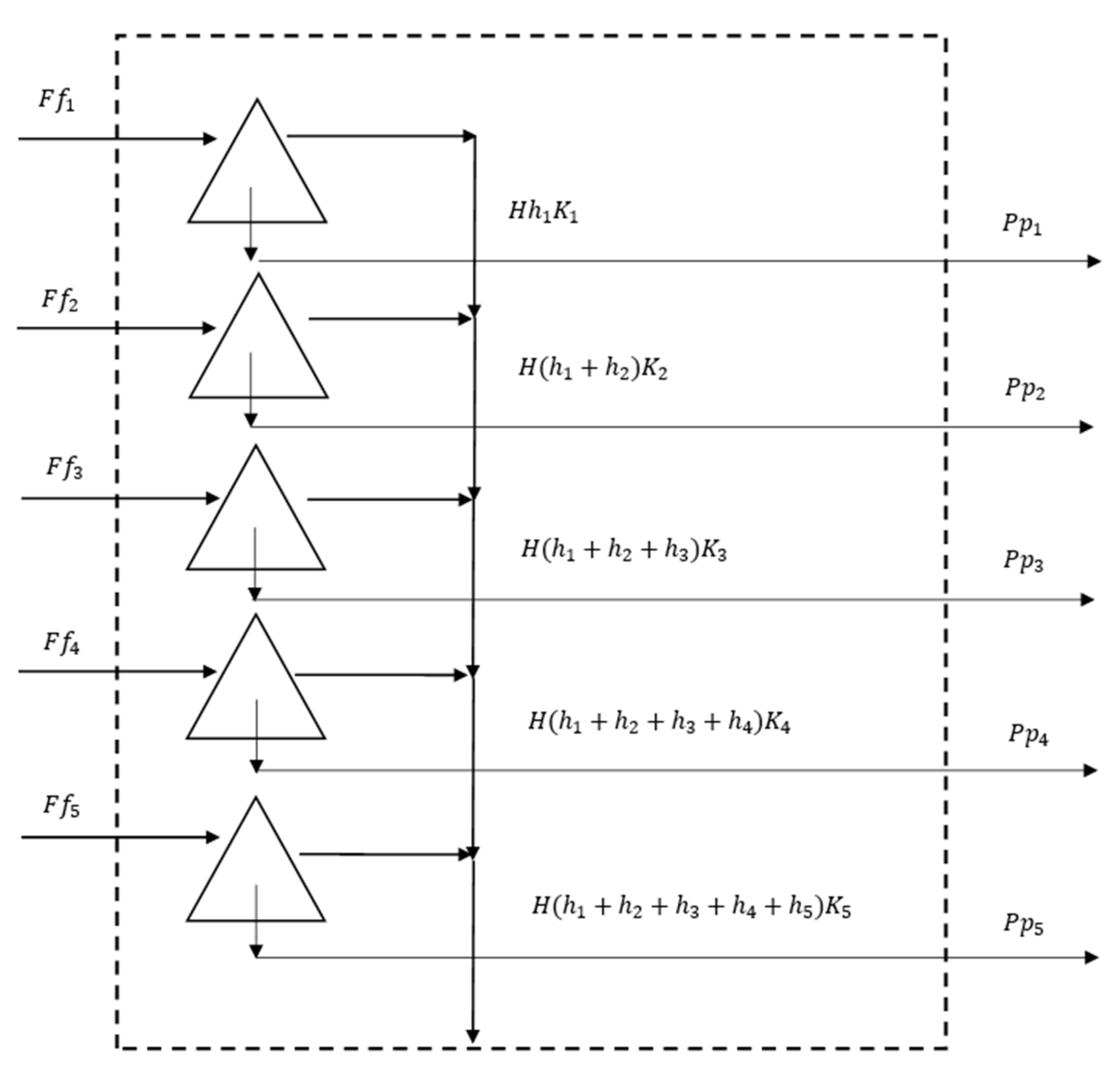 Minerals 12 00679 g002