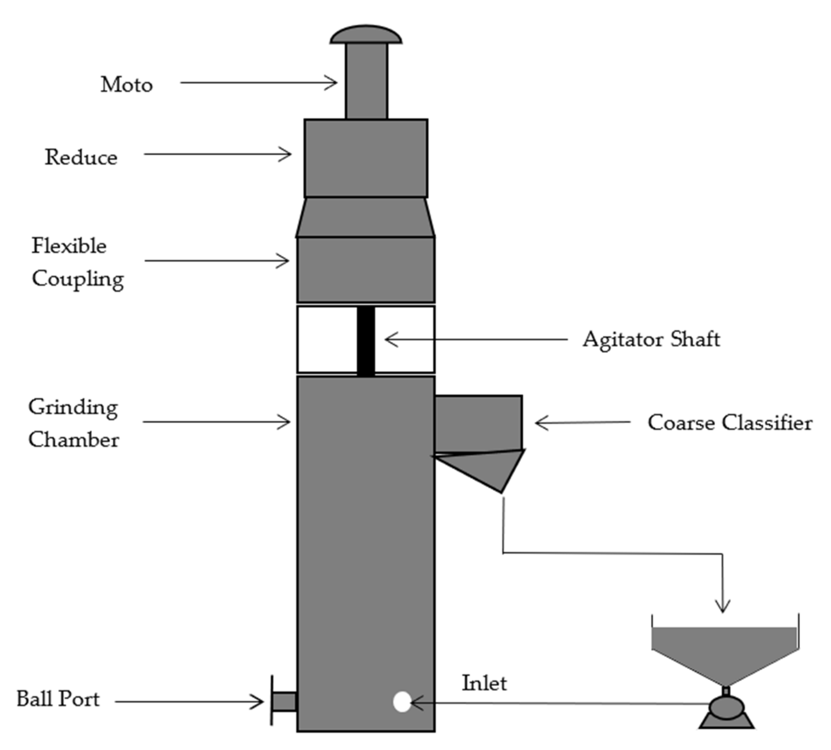 Minerals 12 00679 g003