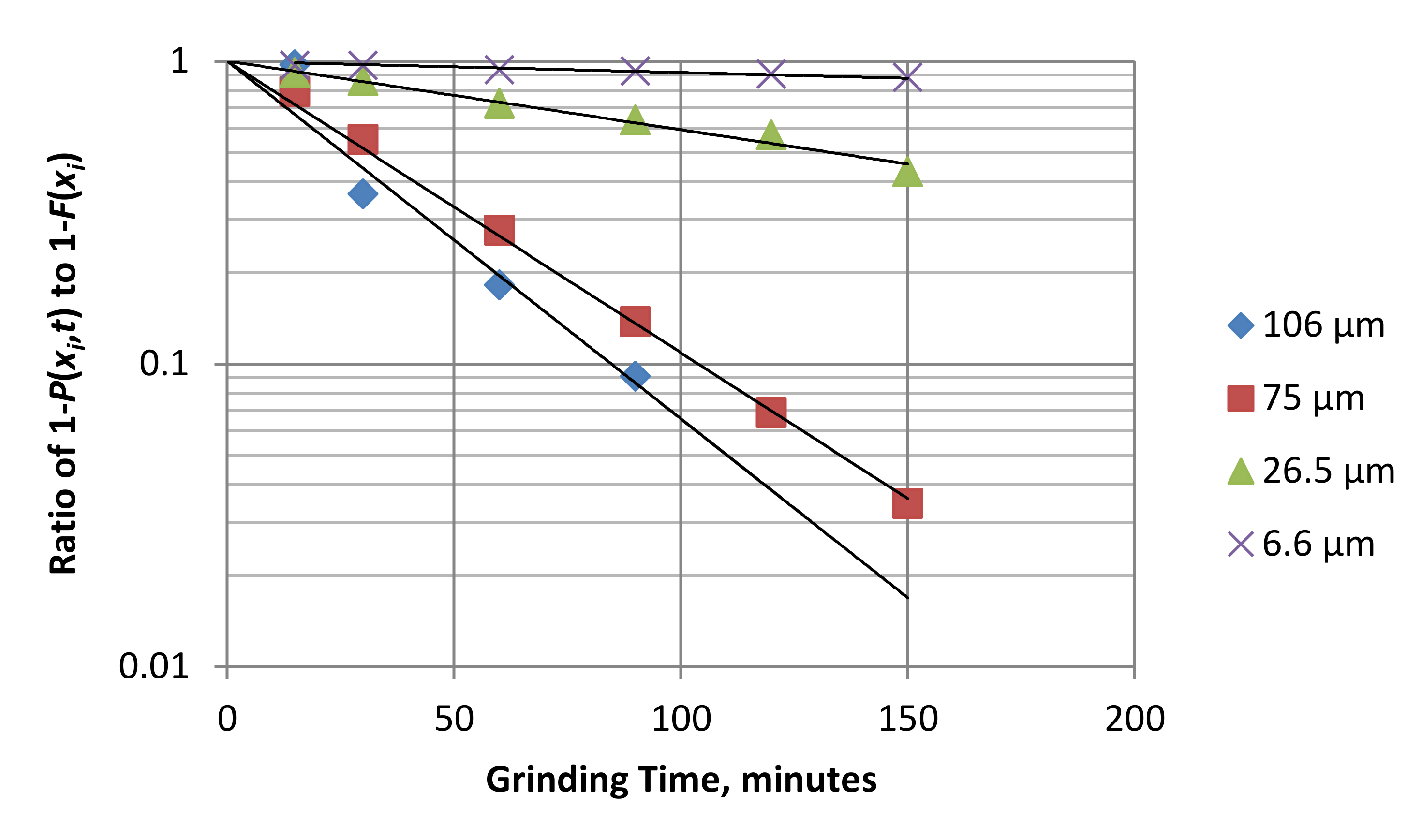 Minerals 12 00679 g004
