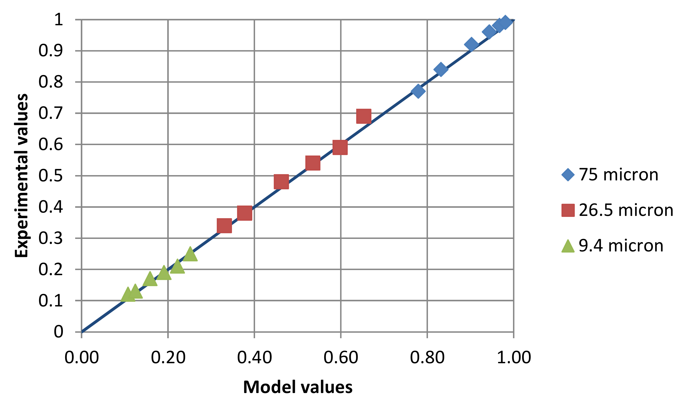 Minerals 12 00679 g007