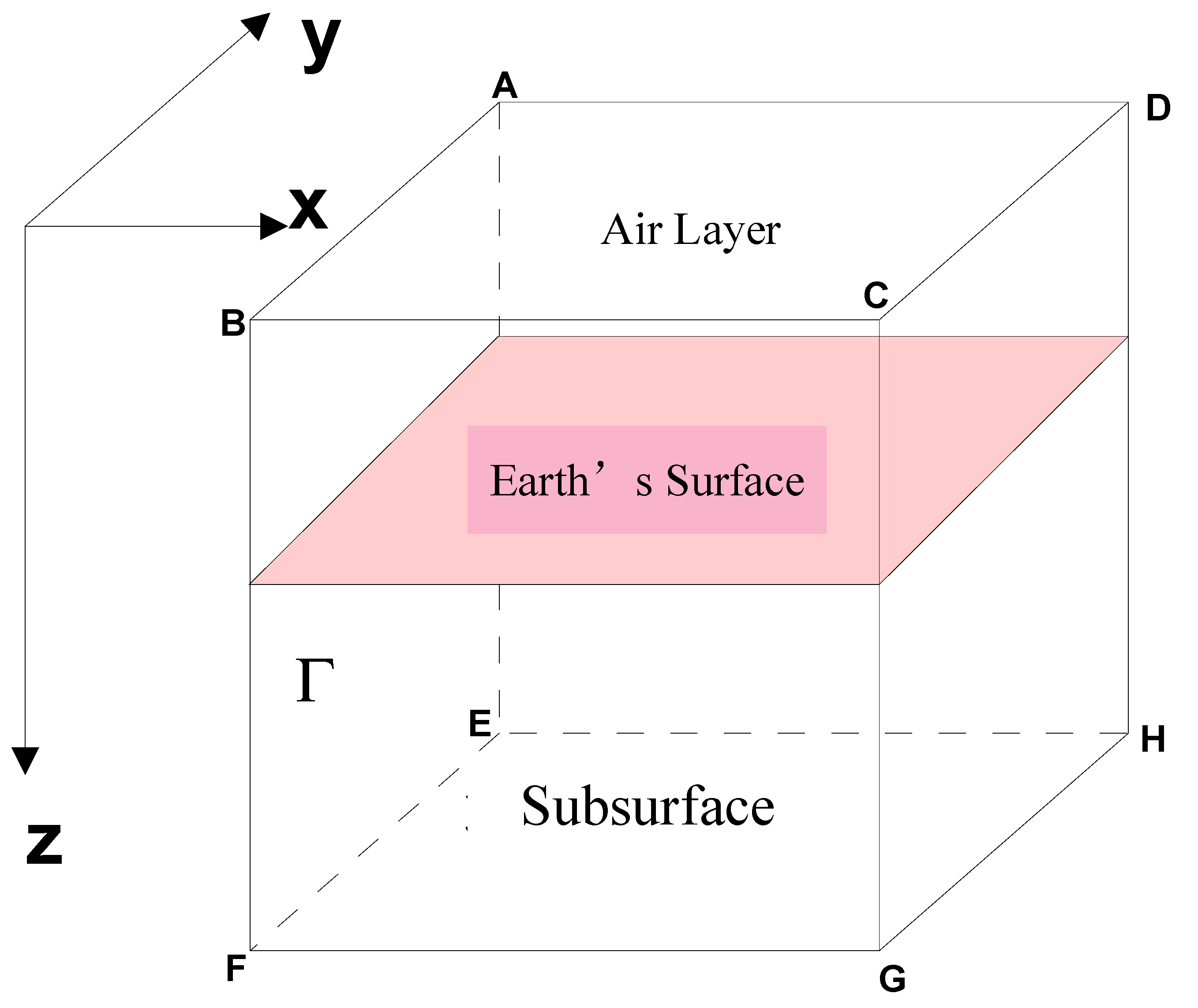 Minerals 12 00680 g001