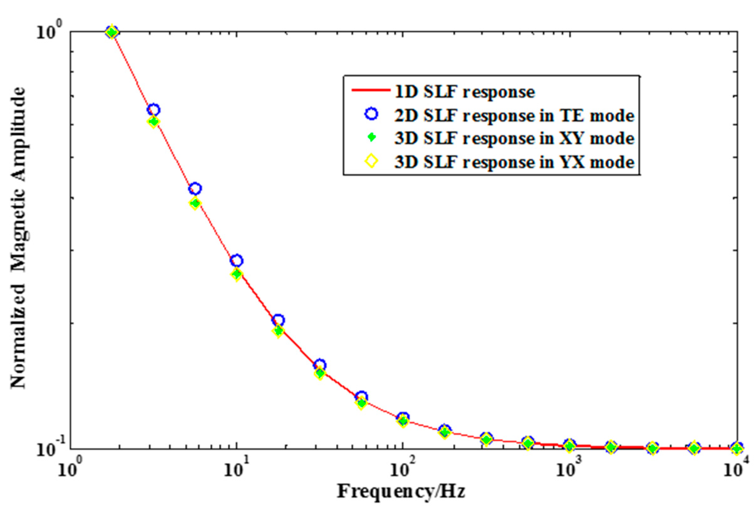 Minerals 12 00680 g002