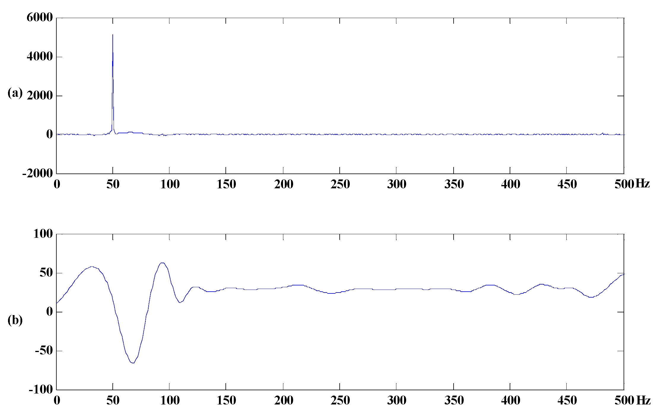 Minerals 12 00680 g010
