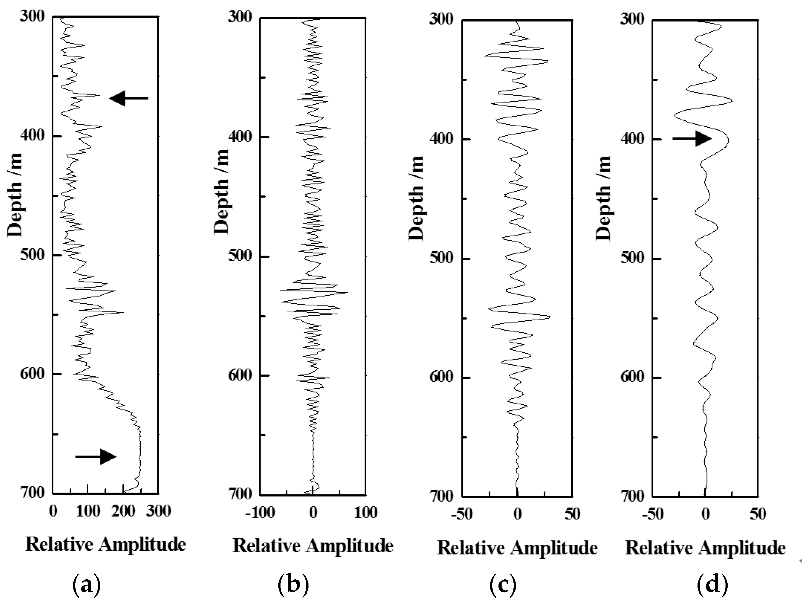 Minerals 12 00680 g011a