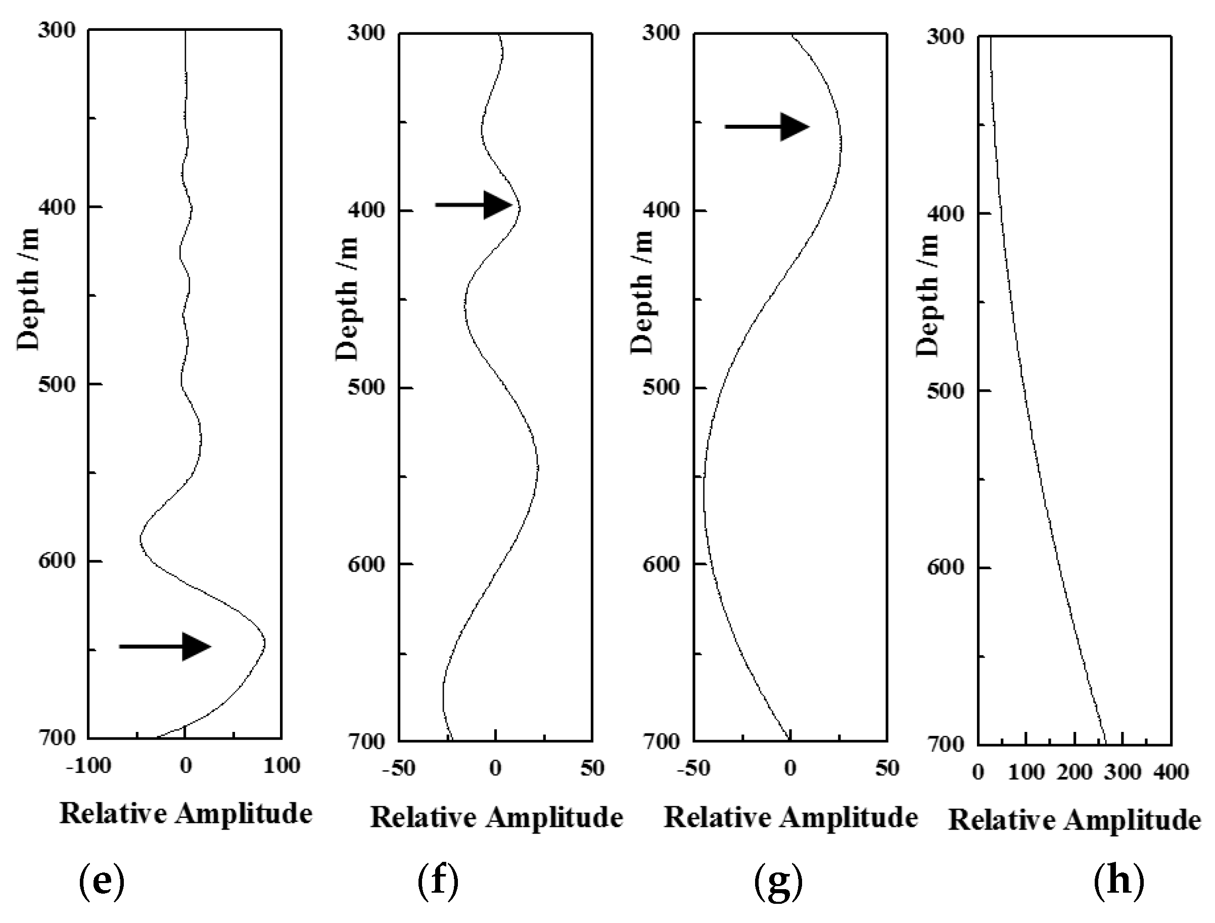 Minerals 12 00680 g011b